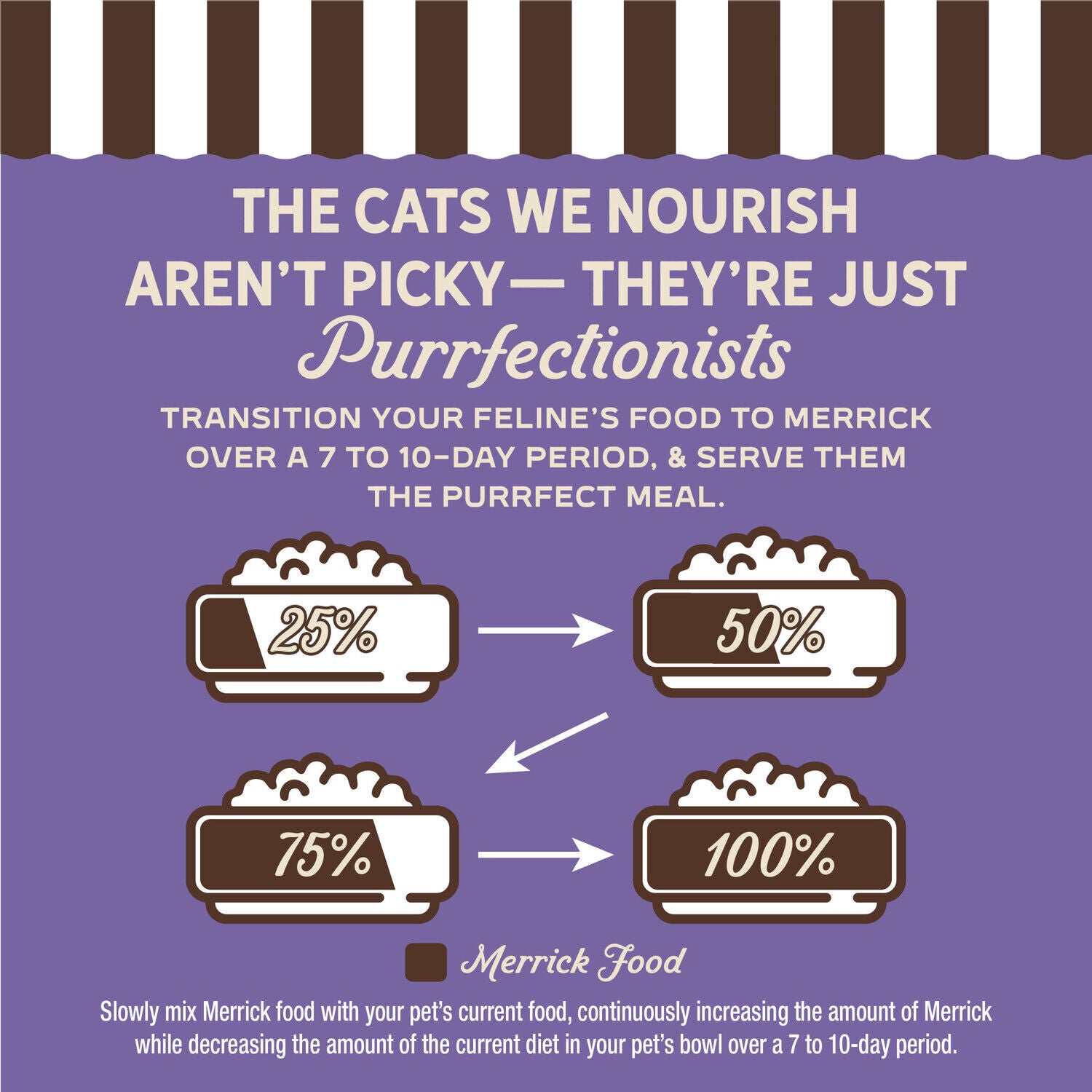 Merrick Purrfect Bistro Grain Free Lamb And Carrots Recipe Dry Adult Cat Food, 4-Lb.