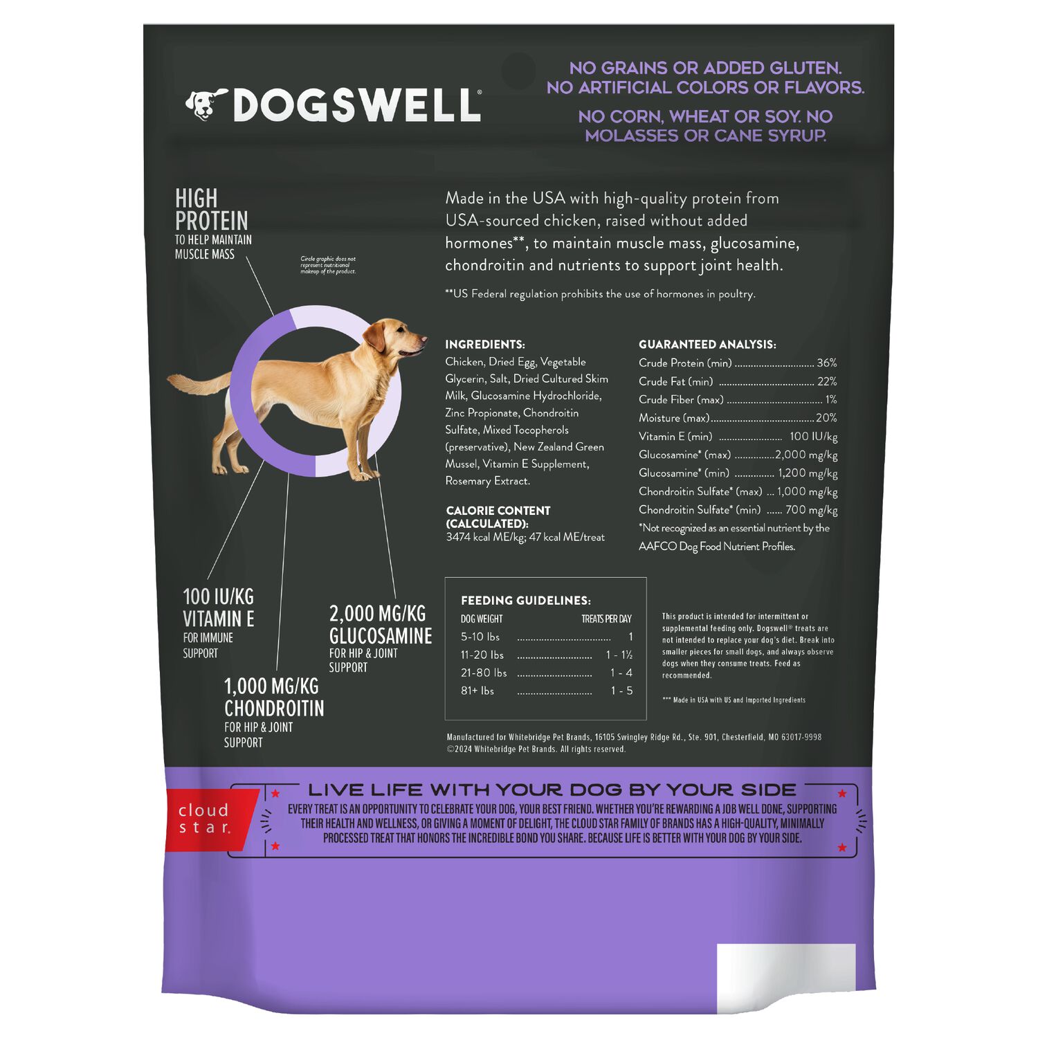 Dogswell Hip & Joint Grain-Free Chicken Soft Strips Dog Treat, 12-Oz