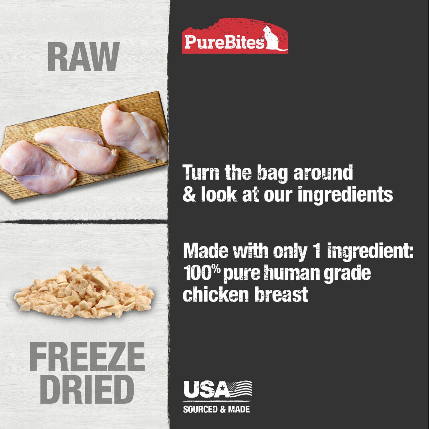 Purebites Chicken Freeze Dried Cat Treats, 1 Ingredient, Made In Usa, 2.3Oz