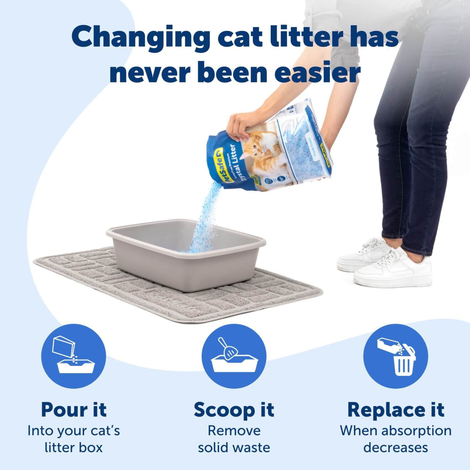 Petsafe Scoopfree Premium Fresh Scent Crystal Cat Litter
