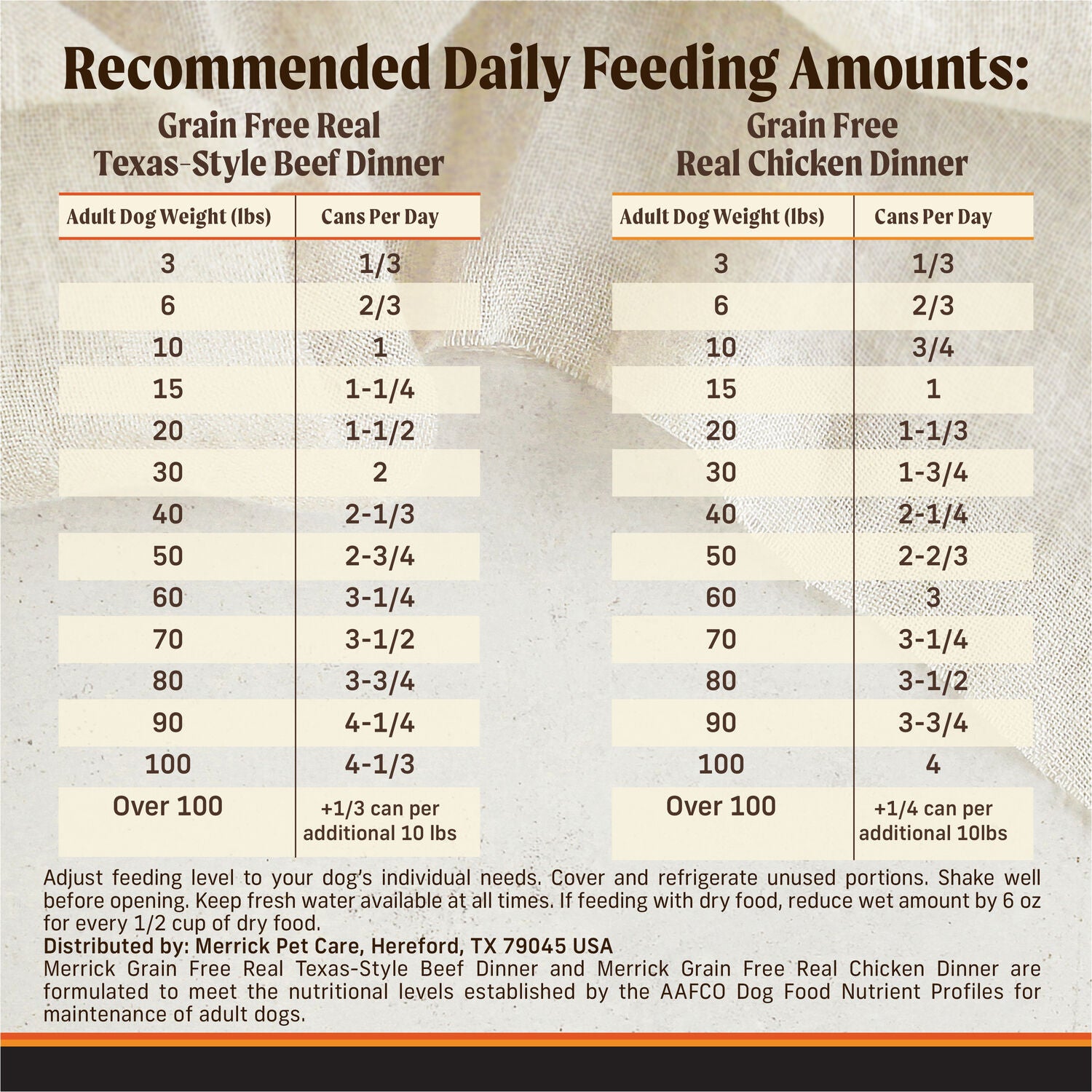 Merrick Grain-Free Premium And Natural Wet Dog Food, Real Beef And Chicken Variety Pack 12-12.7-Oz Cans