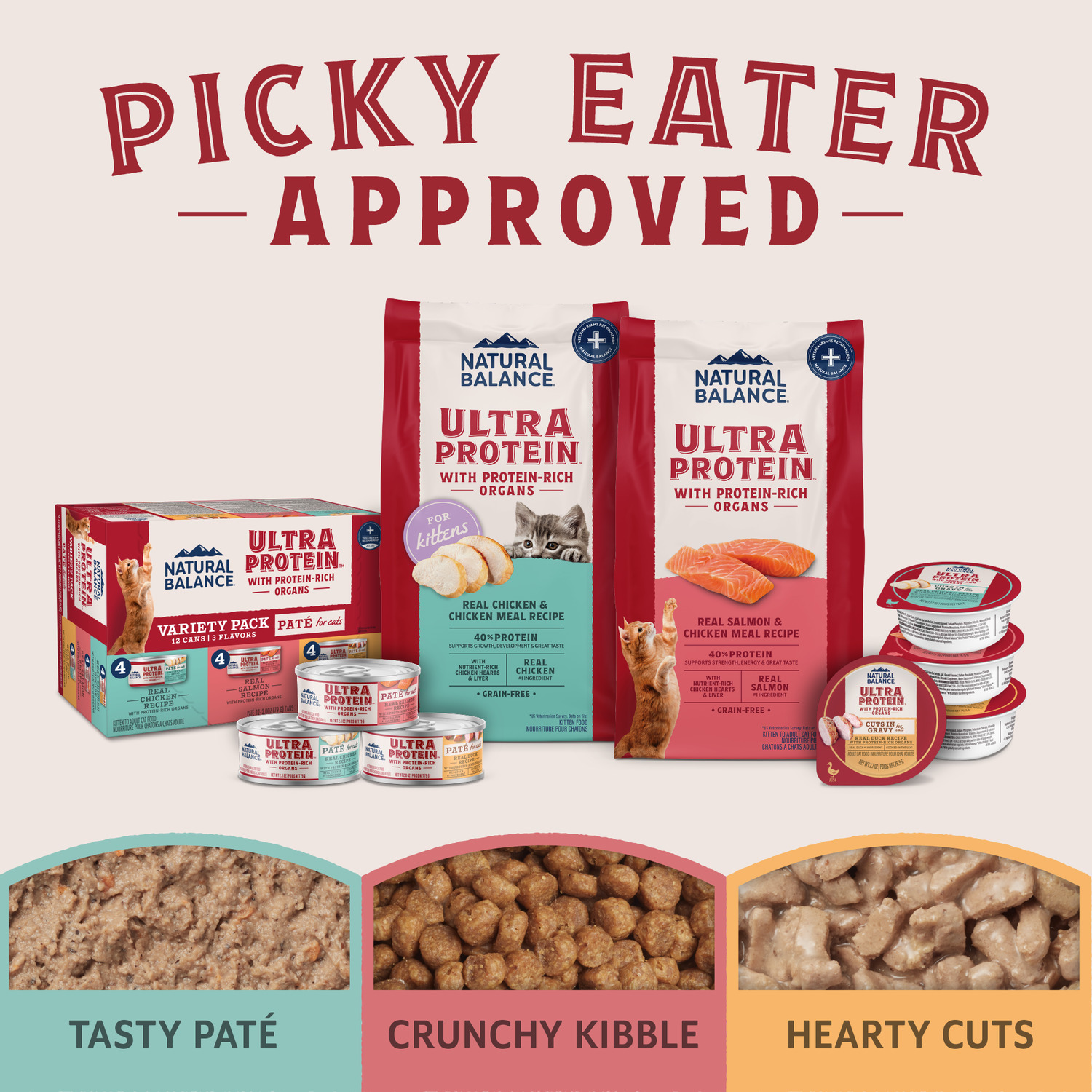 Natural Balance Ultra Protein Kitten Dry Cat Food, Real Chicken & Chicken Meal Recipe, 3 Lbs
