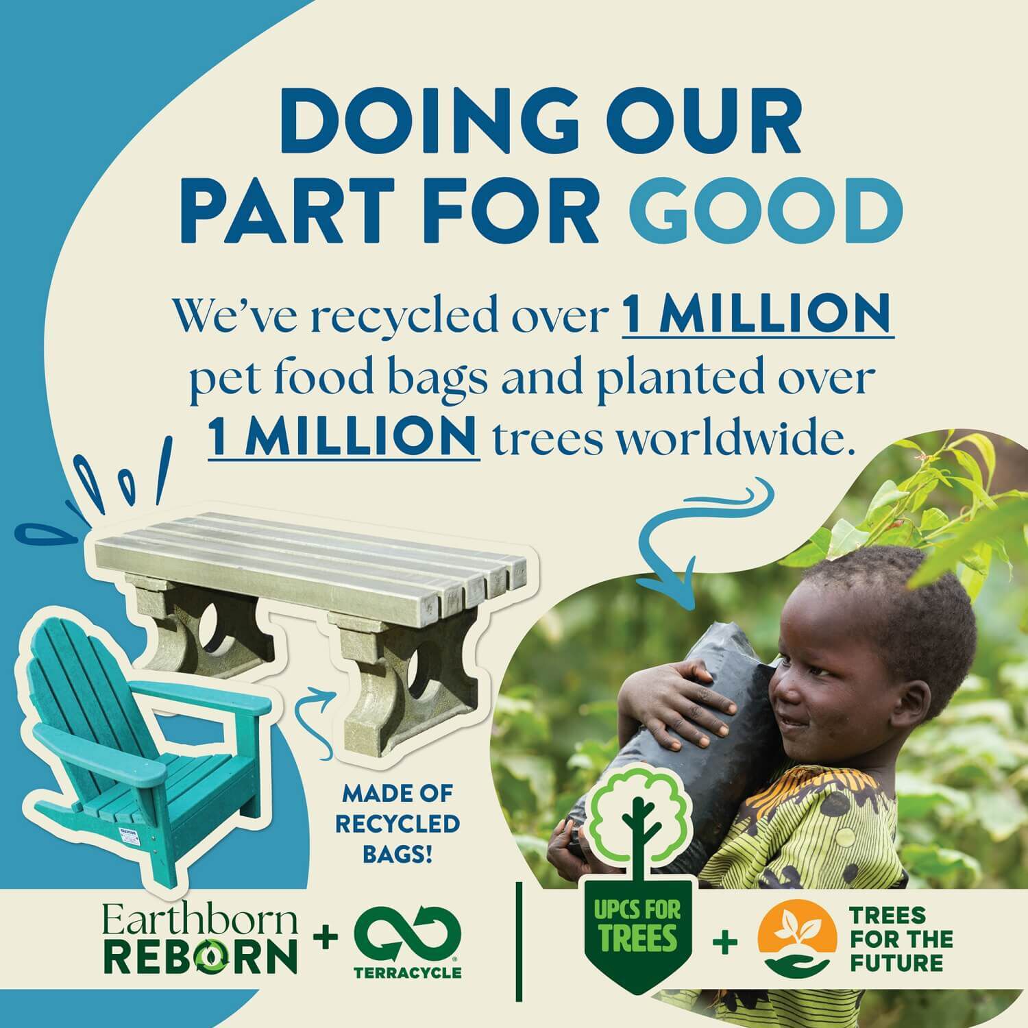 Unrefined Smoked Salmon Earthborn Holistic Pet Food 25lb Pet Supermarket