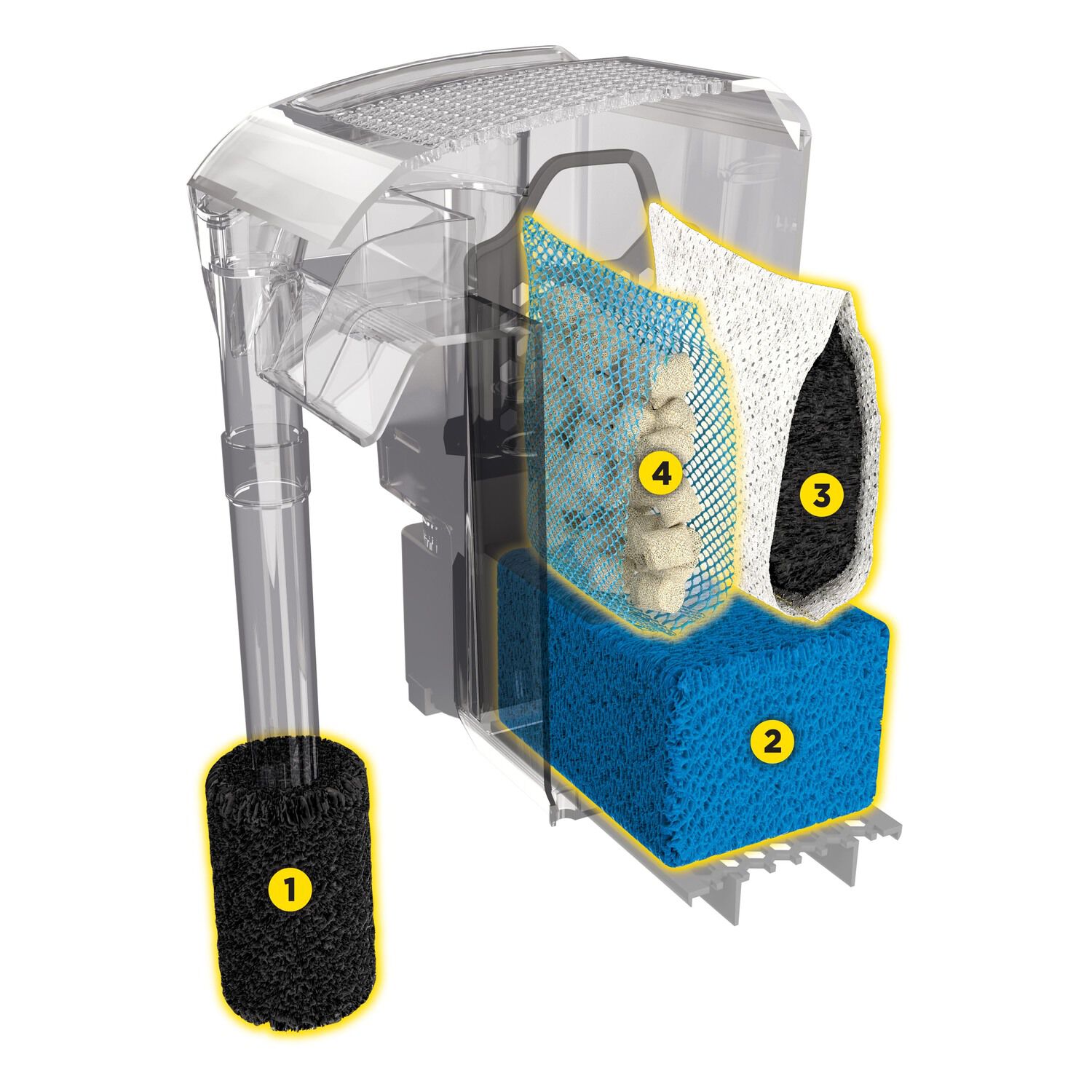 Fluval Aquaclear 70 Power Filter For Aquariums