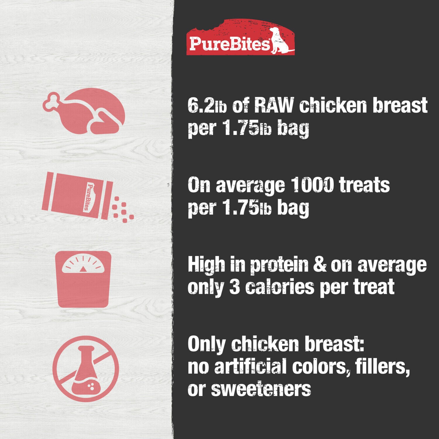 Purebites Freeze Dried Chicken Breast Dog Treats, 3-Oz