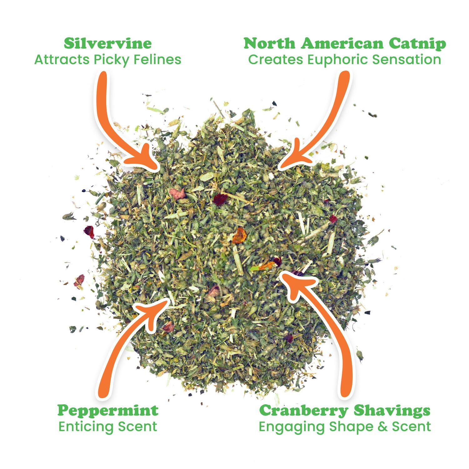 Meowijuana Winter Lift Peppermint & Silvervine Catnip Blend Cat Toy
