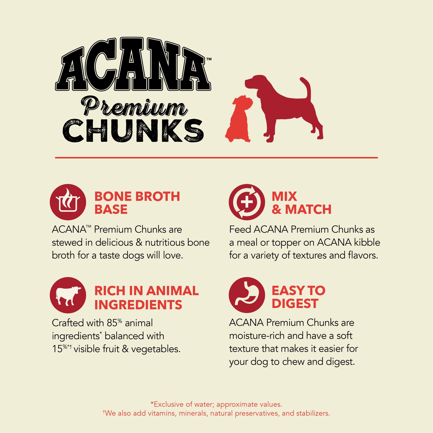 Acana Premium Chunks Beef Recipe In Bone Broth Dog Food, 12.8-Oz