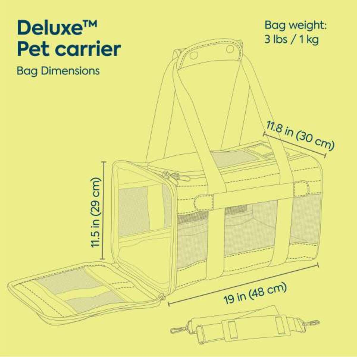 Sherpa Deluxe Airline Approved Soft Sided Dog & Cat Carrier - Black