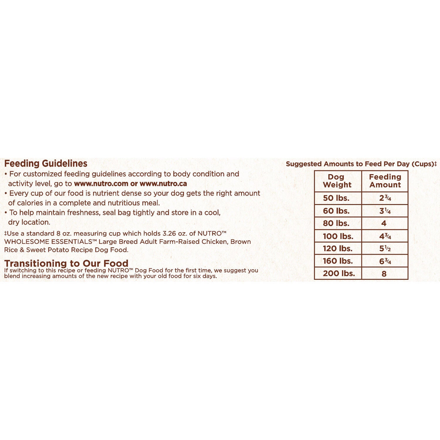 Nutro Wholesome Essentials Small Bites Adult Farm-Raised Chicken, Brown Rice & Sweet Potato Recipe Dog Food