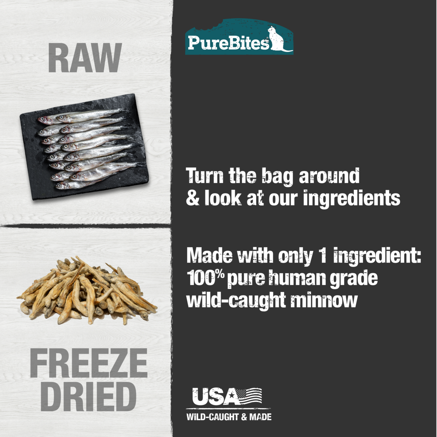 Purebites Wild-Caught Minnow Freeze-Dried Cat Treats, 2.3-Oz Bag