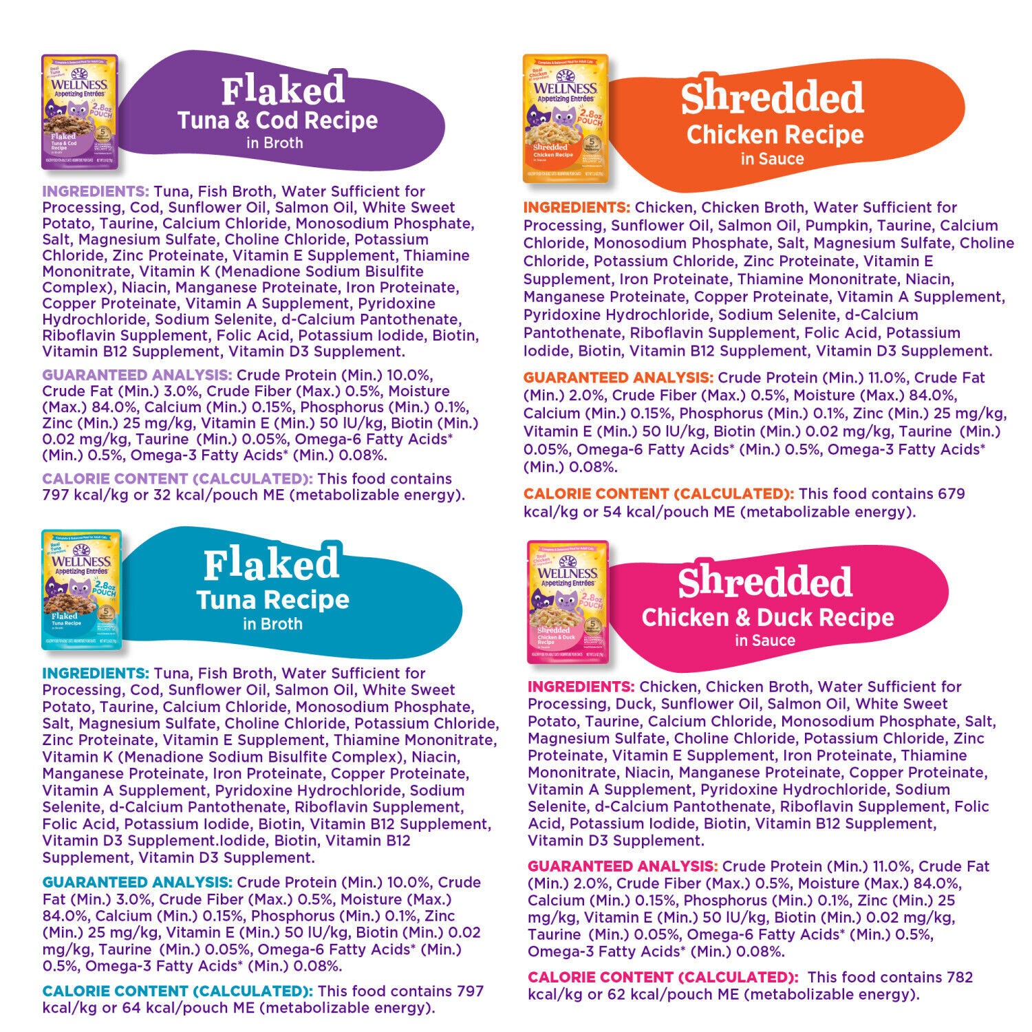 Wellness Appetizing Entrees Flaked & Shredded Adult Protein-Rich Grain-Free Wet Cat Food, Seafood & Poultry Variety Pack, 2.8-Oz Pouch Pack Of 8
