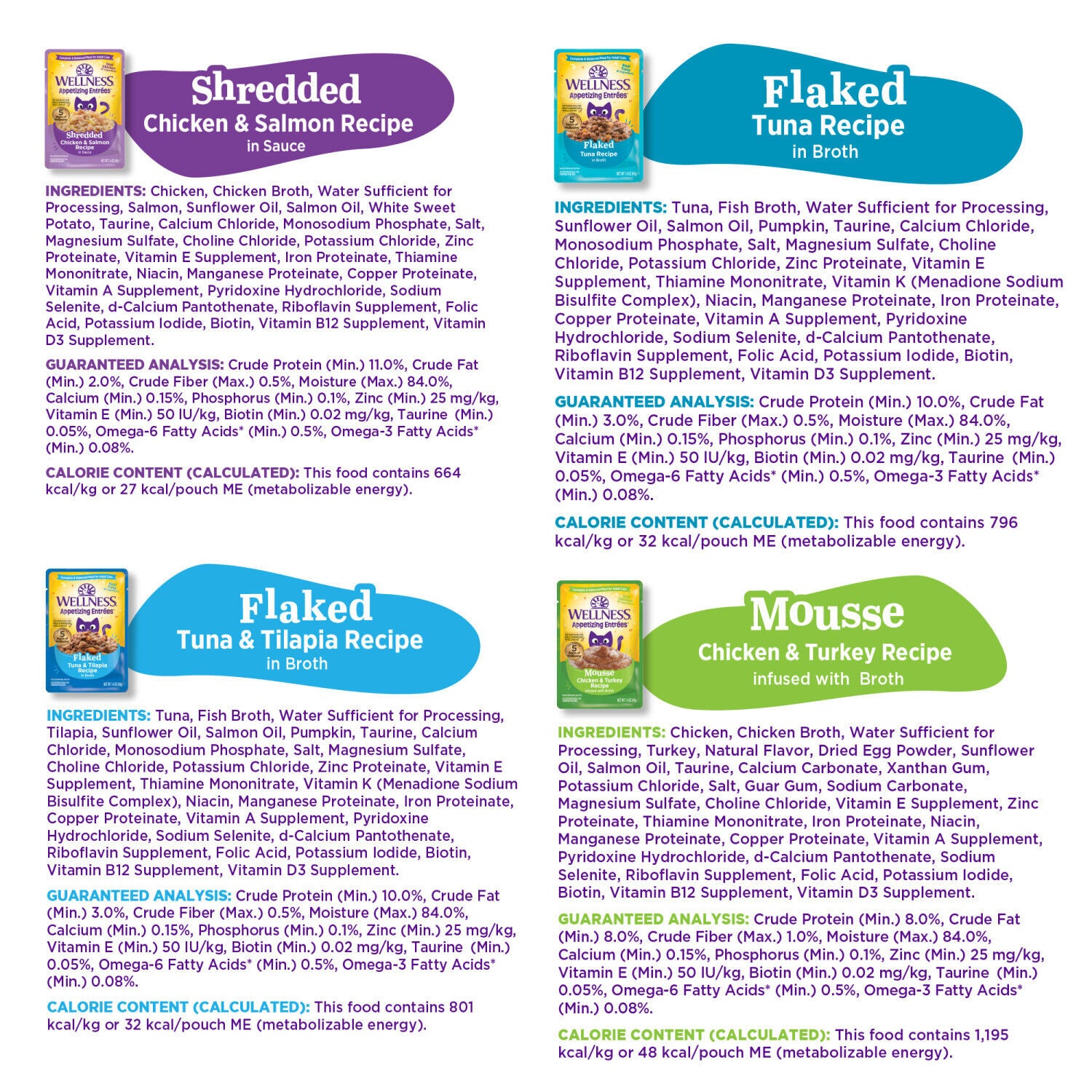 Wellness Appetizing Entrees Flaked Shredded And Mousse Adult Wet Cat Food, Natural, Protein-Rich, Grain-Free Seafood & Poultry Variety Pack, 1.4-Oz Pouch, 8-Pack
