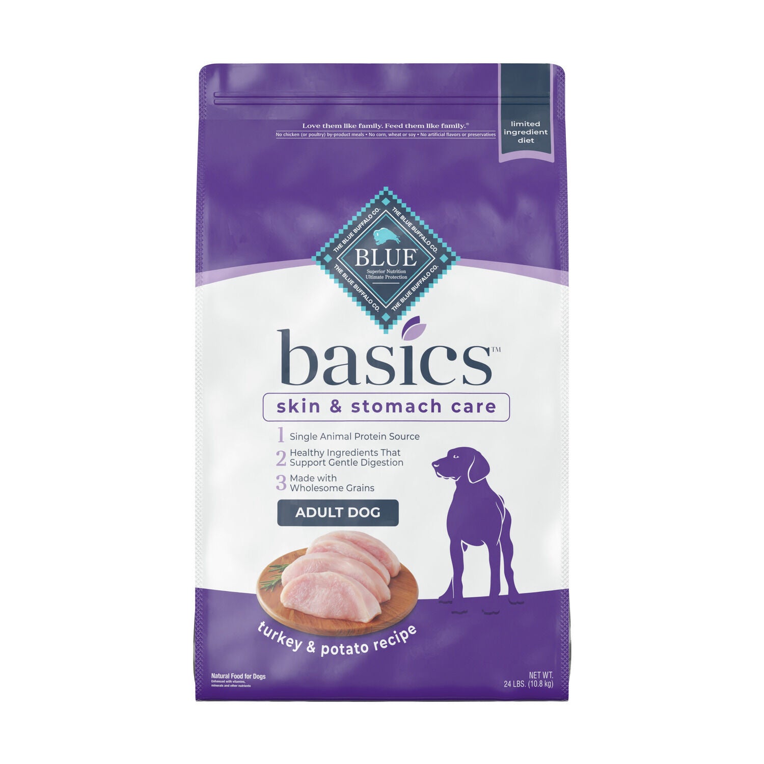 Blue Buffalo Basics Skin & Stomach Care Natural Adult Dry Dog Food, Turkey & Potato Recipe