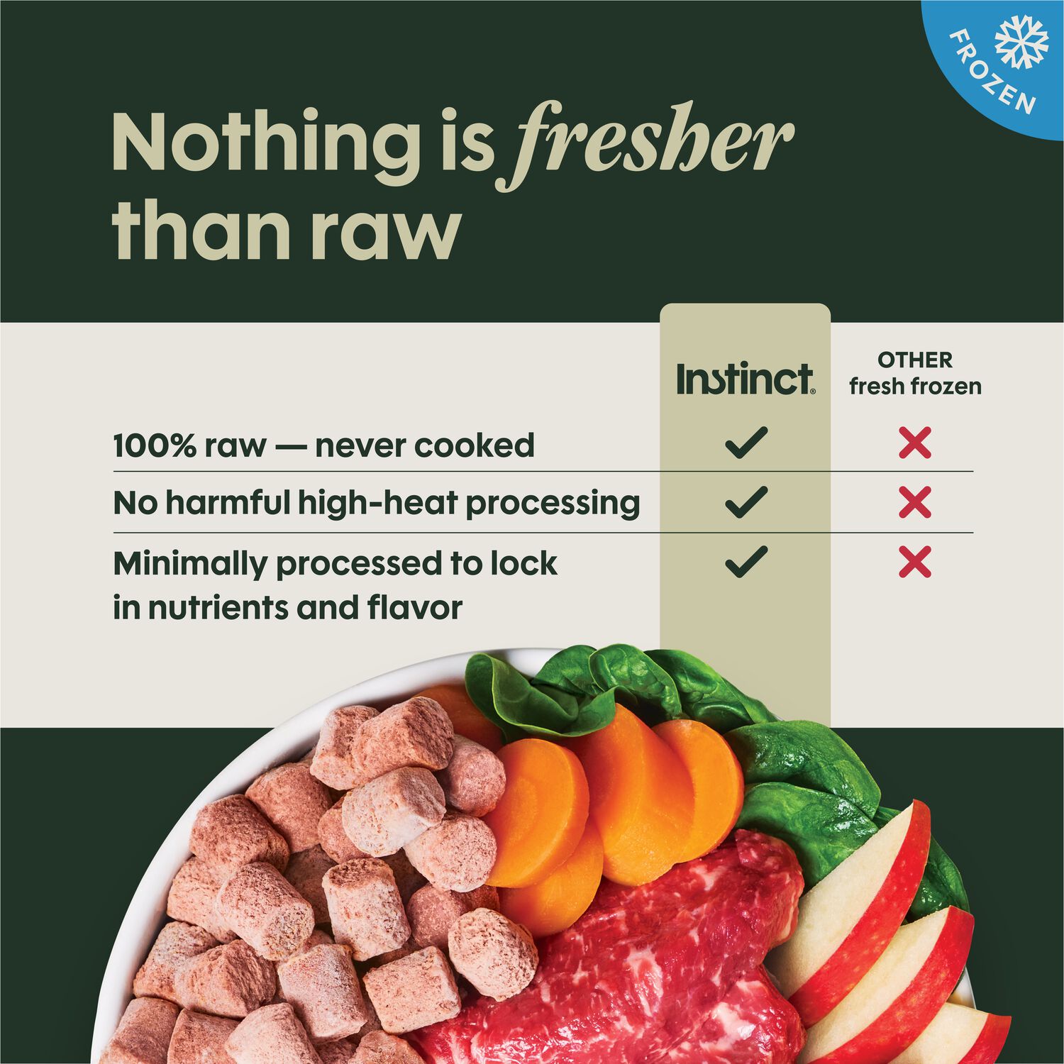 Instinct Raw Frozen Beef Bites Frozen Dog Food, 6-Lb Bag