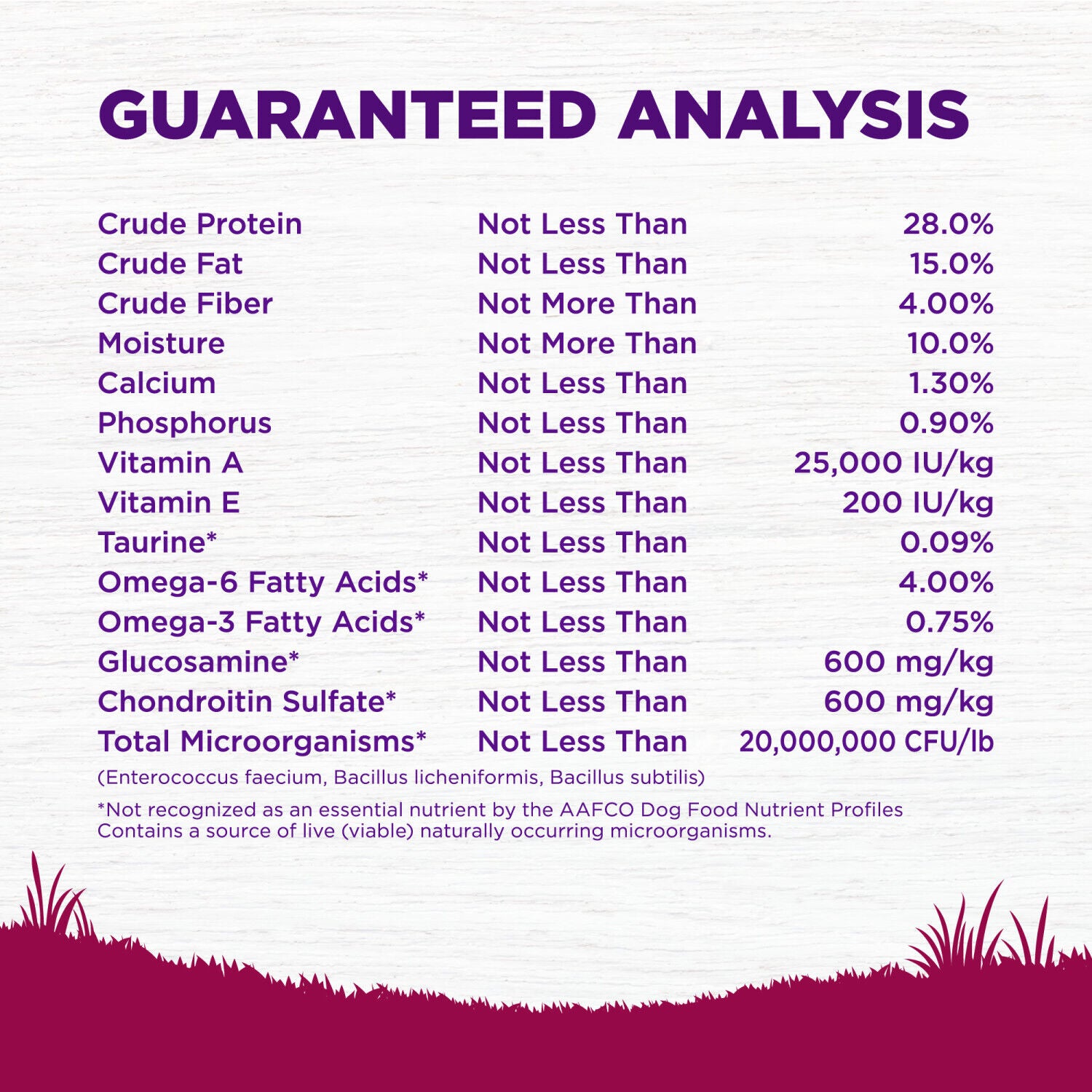 Wellness Complete Health Dry Dog Food, Small Breed, Wholesome Grains, Natural, Turkey & Oatmeal Recipe, 4-Pound Bag