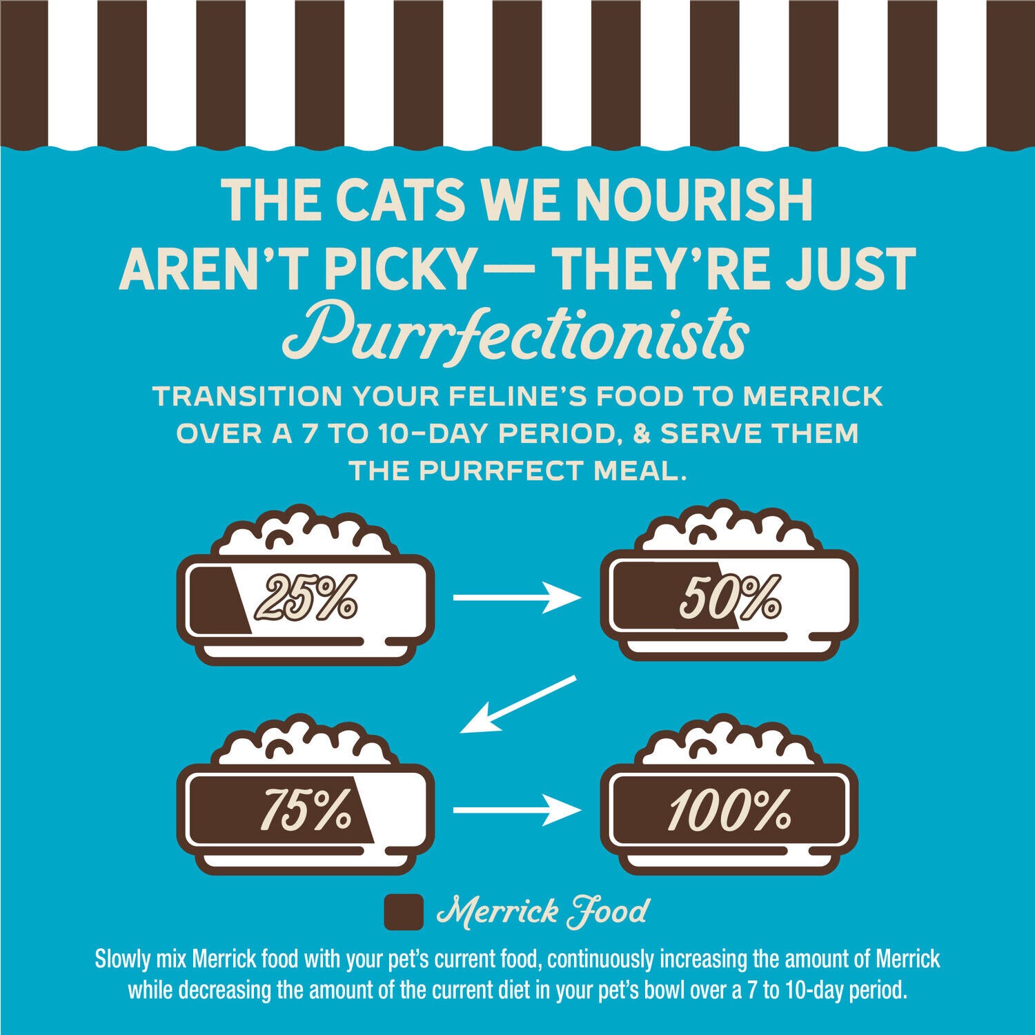 Merrick Purrfect Bistro Wild-Caught Cod, Spinach And Wild Rice Recipe Grilled Wet Adult Cat Food In Gravy, 3 Oz.
