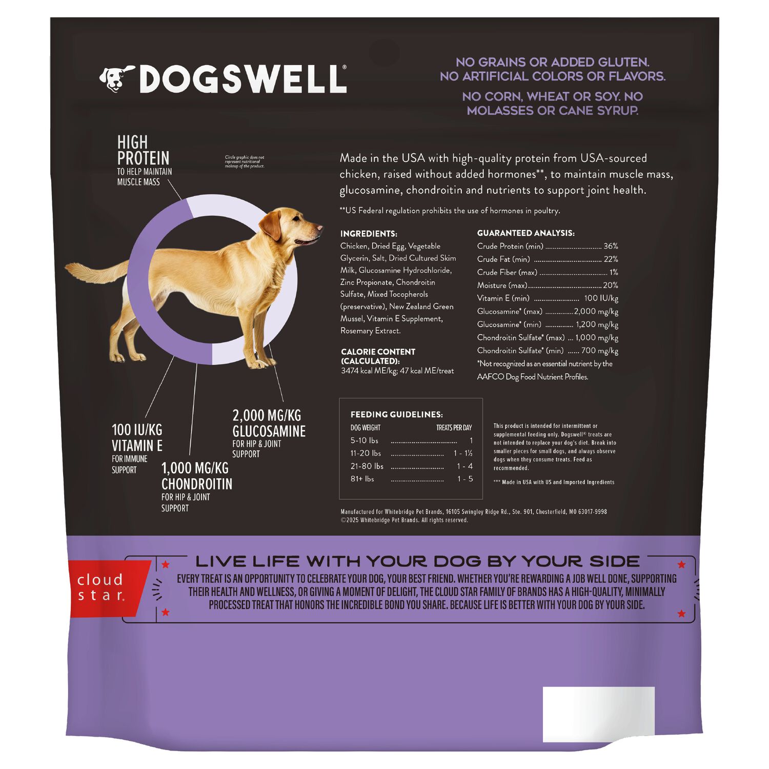 Dogswell Hip & Joint Grain-Free Chicken Soft Strips Dog Treat, 20-Oz
