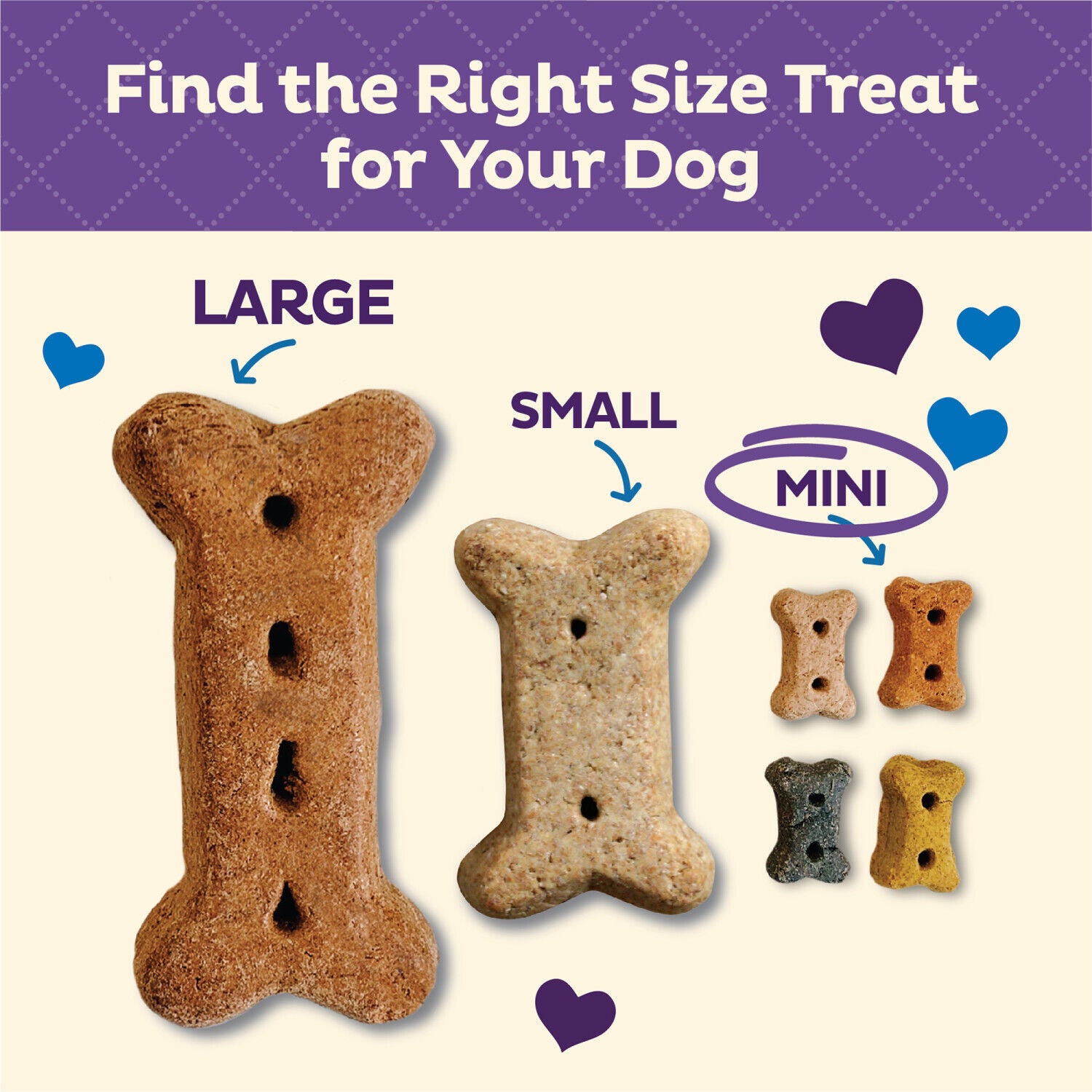 Wellness Old Mother Hubbard Original Mix Biscuits Dog Treats, Natural, Training Treats, Four Flavors, Mini Size, 3.8 Pound Bag
