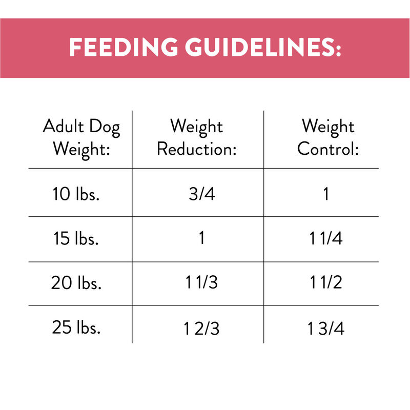 Ultra Small Breed Adult Weight Management Dog Food image number 4