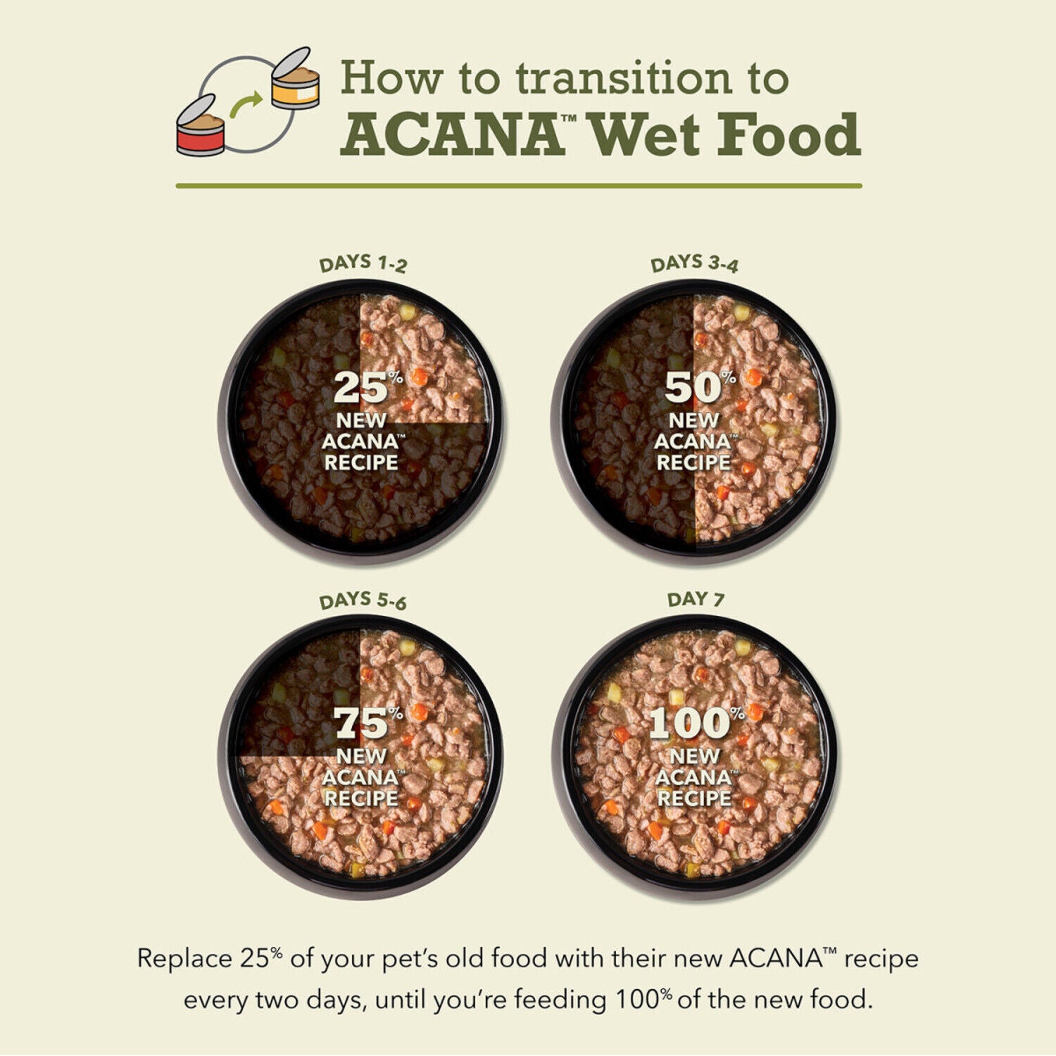 Acana Chunks In Broth Wet Cat Food, Lamb & Kidney Recipe, 3-Oz Pack Of 12