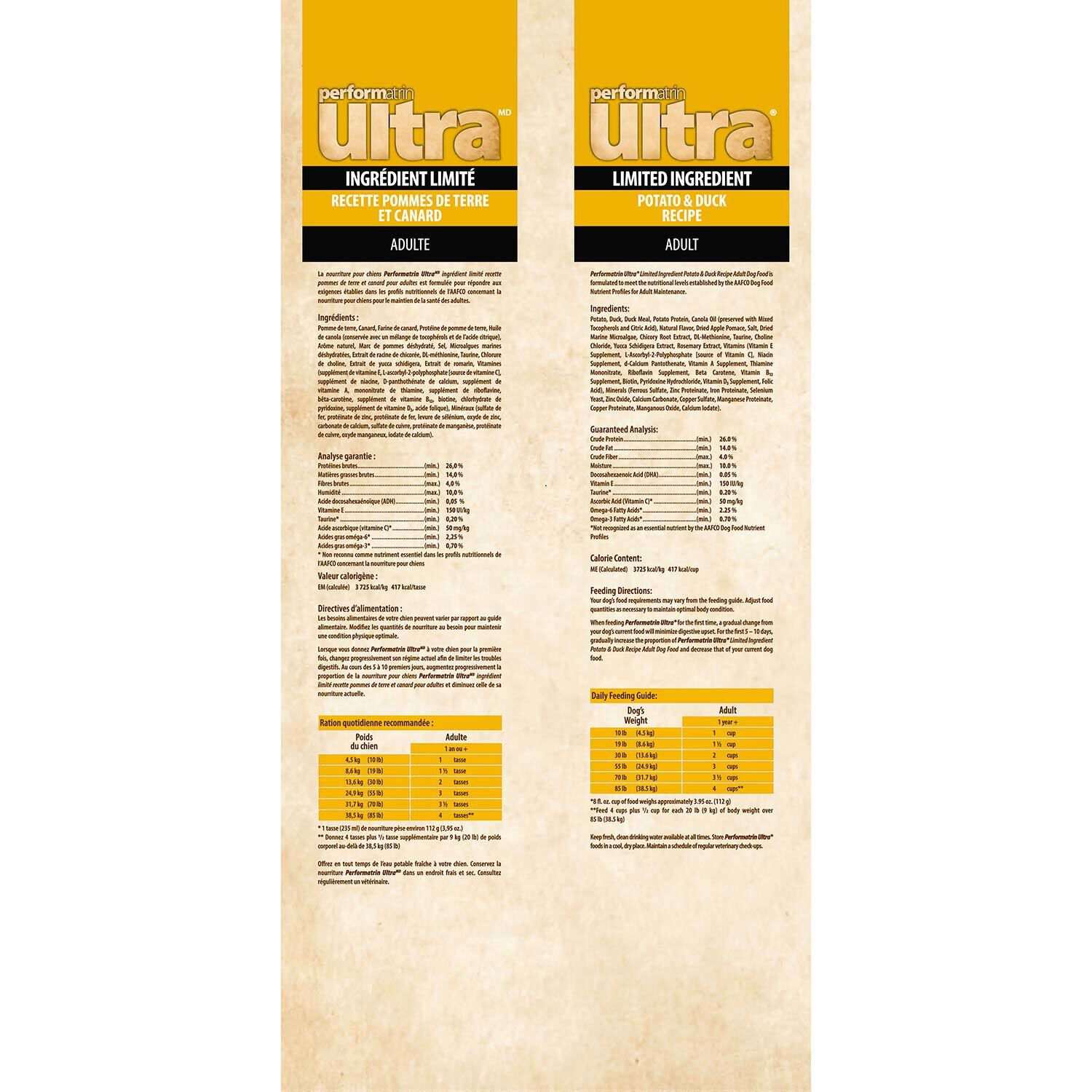 Performatrin Ultra Limited Ingredient Potato & Duck Adult Dry Dog Food