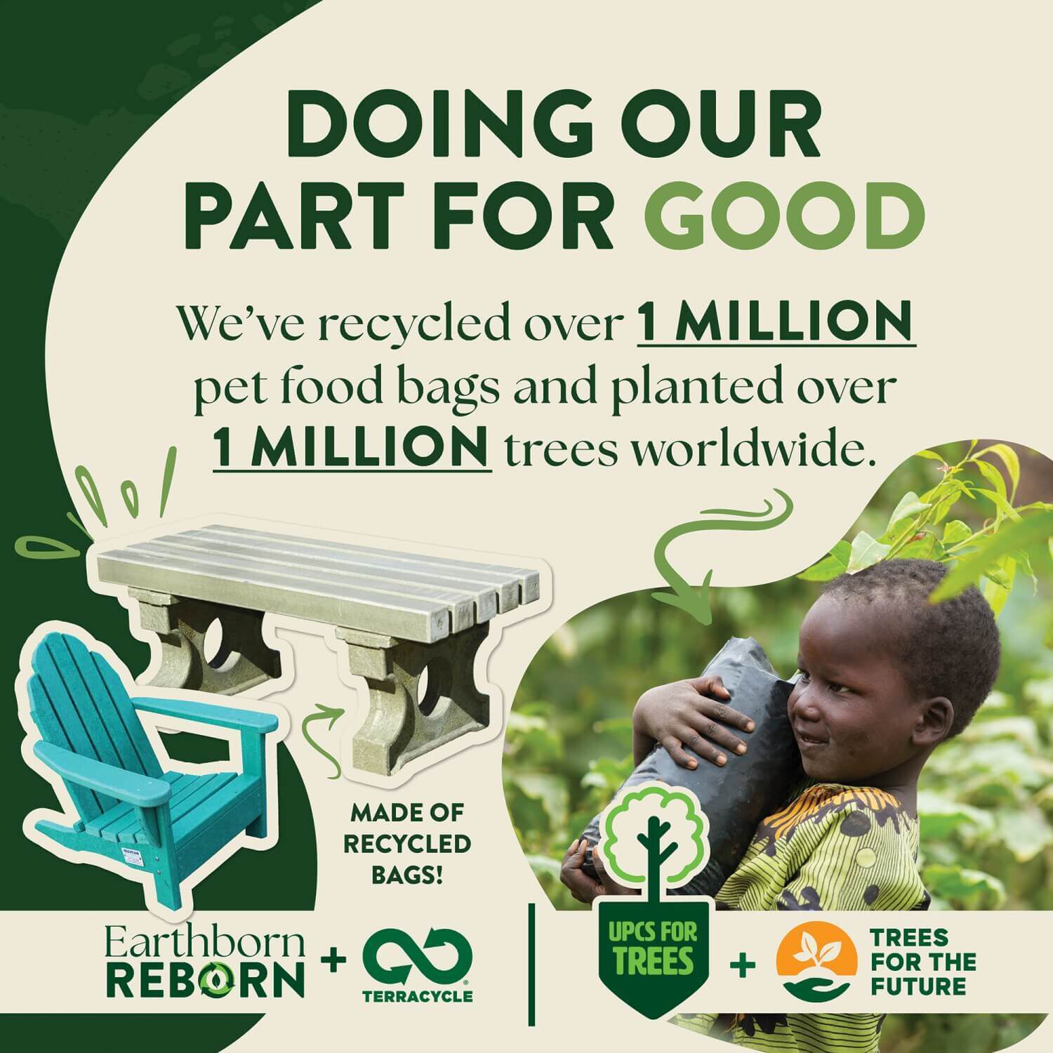 Venture Turkey Meal & Pumpkin Earthborn Holistic Pet Food 25lb Pet