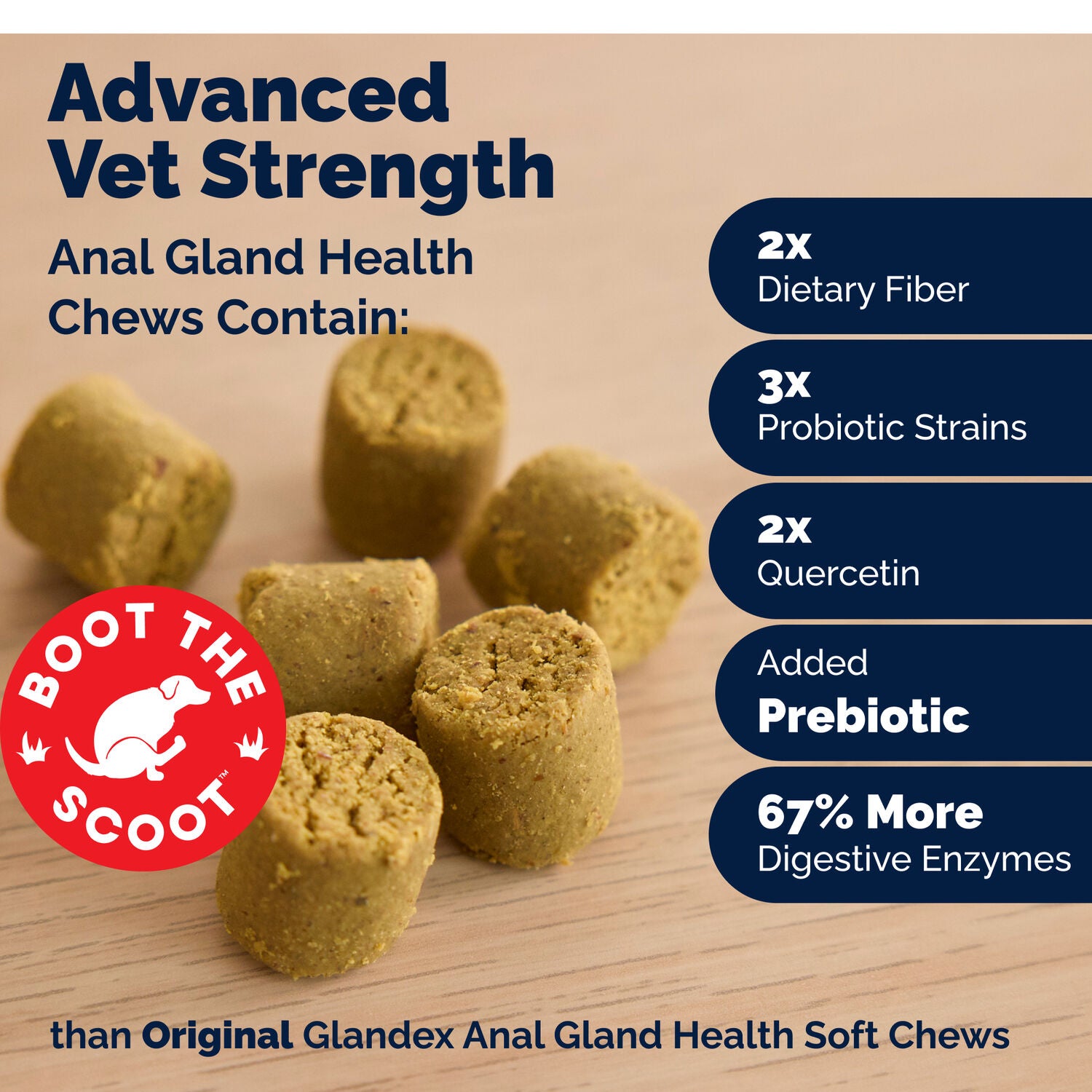 Vetnique Glandex Advanced Vet Strength Anal Gland Support Soft Chew Dog Supplements, 30-Count