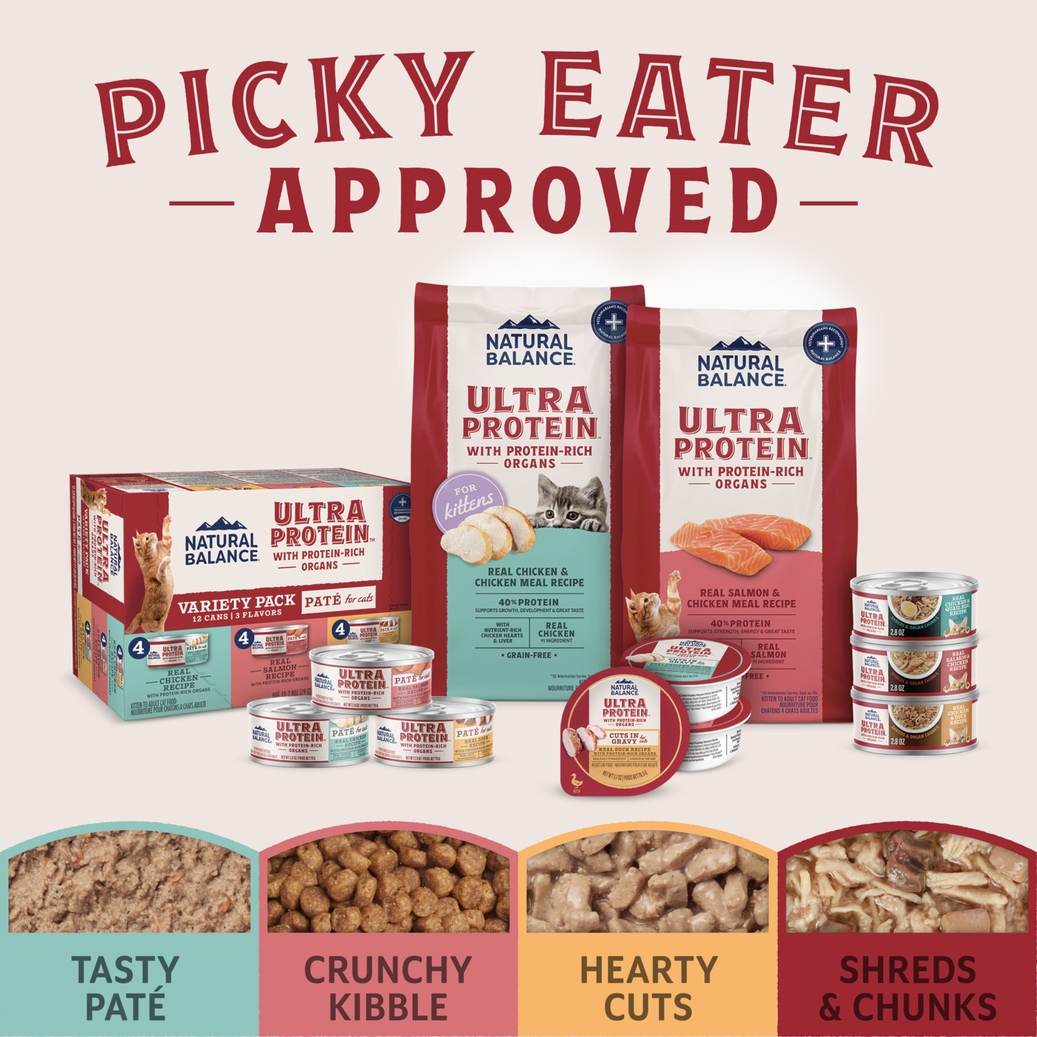 Natural Balance Ultra Protein Wet Cat Food, Salmon & Chicken Recipe In Broth, 2.8 Oz