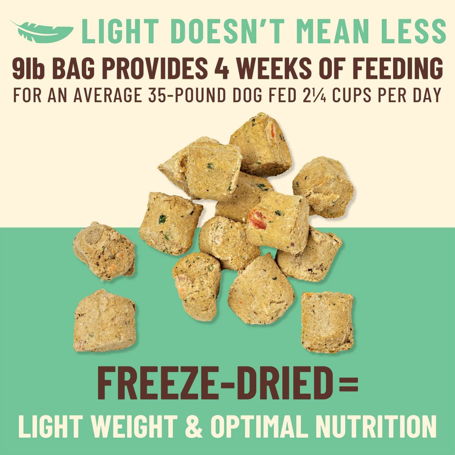 Primal Kibble In The Raw Chicken Recipe Freeze Dried Dog Food