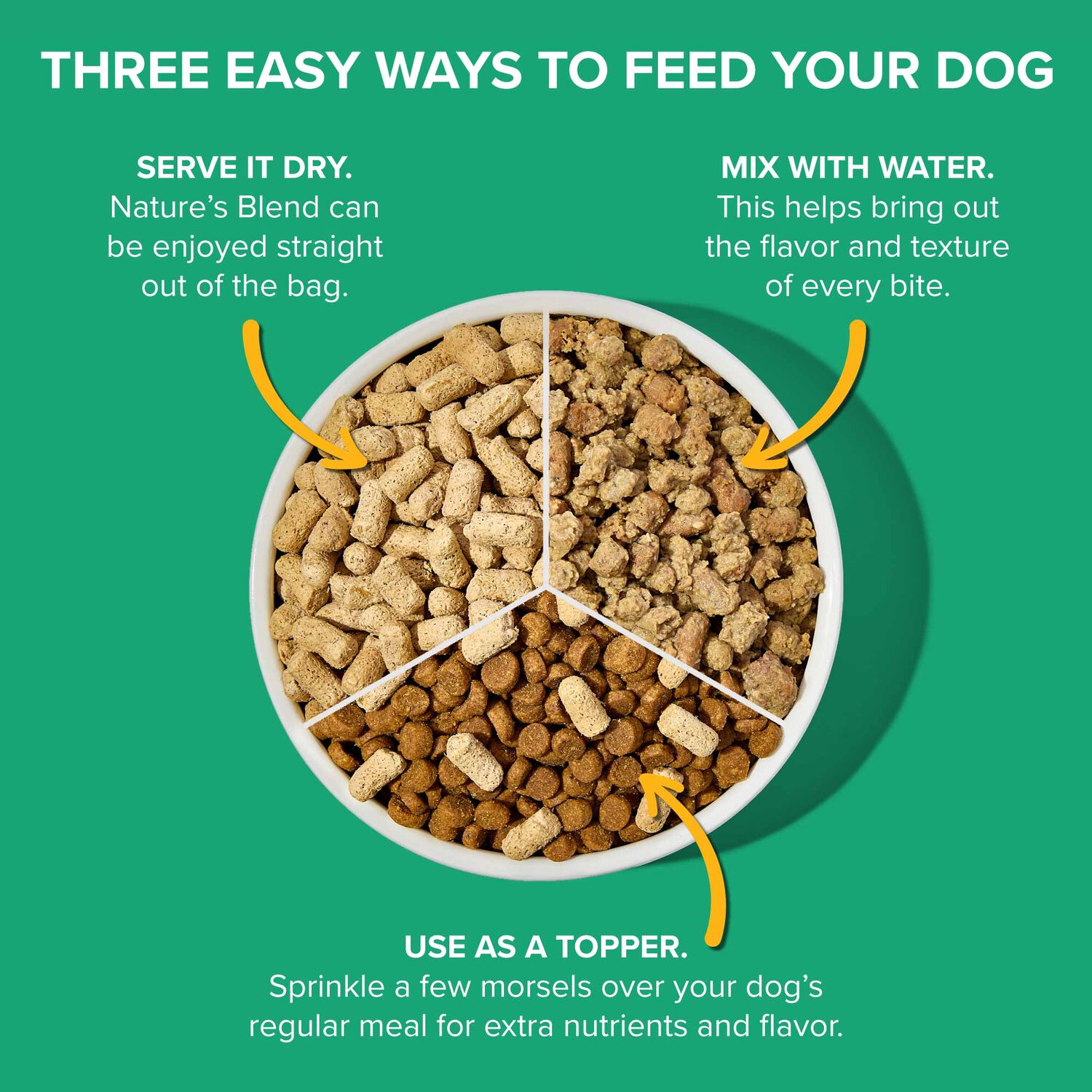 Dr. Marty Nature's Blend Sensitivity Select Freeze-Dried Raw Dog Food, 48-Oz Bag