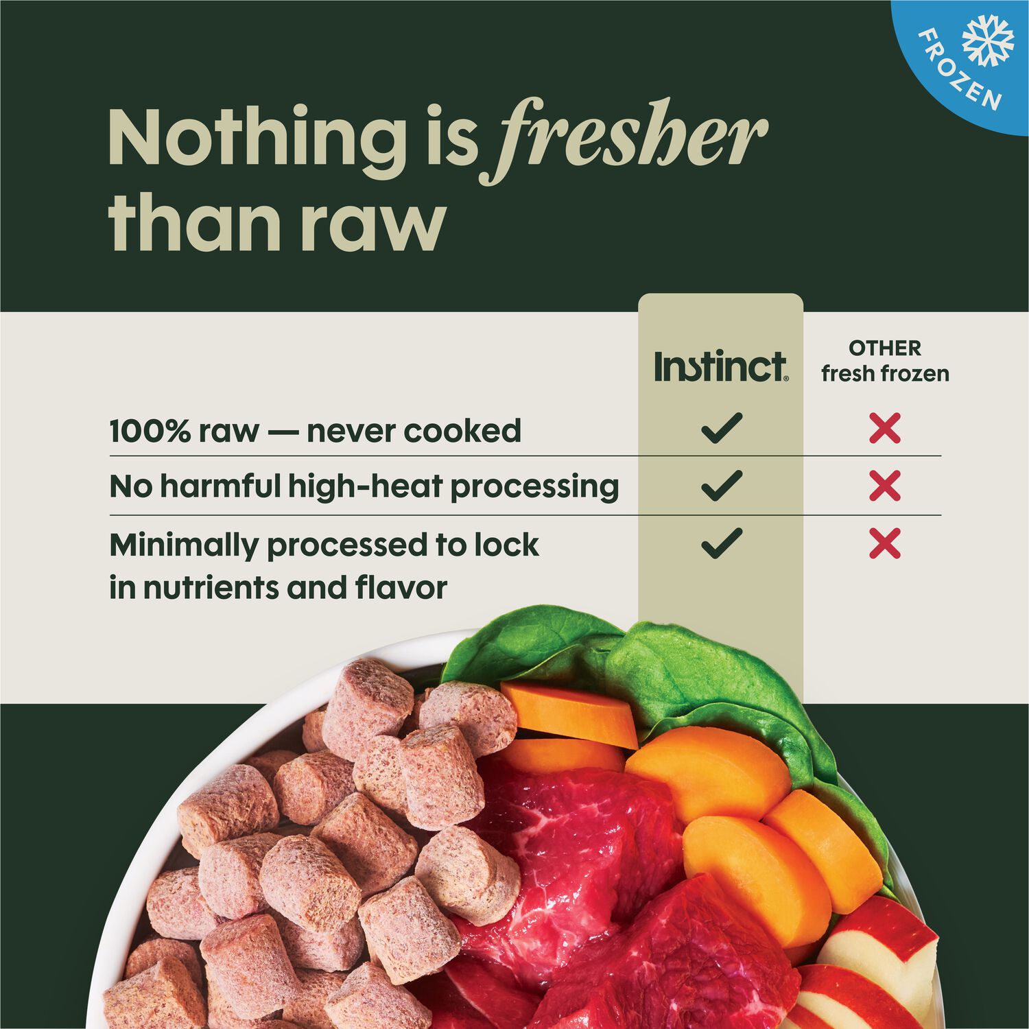 Instinct Raw Grass-Fed Lamb Bites Frozen Dog Food, 5.4-Lb