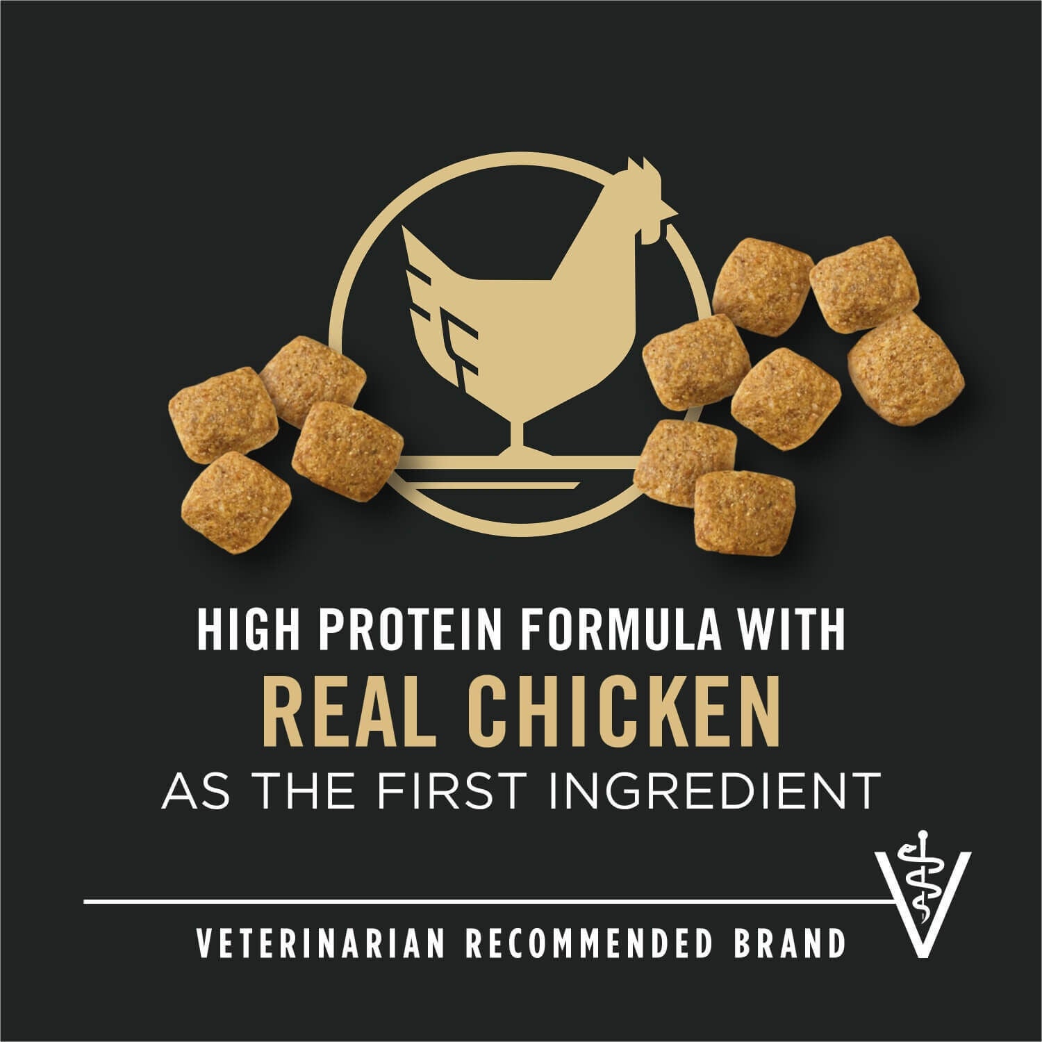 Purina Pro Plan Weight Management Shredded Blend Chicken & Rice Formula Dry Dog Food
