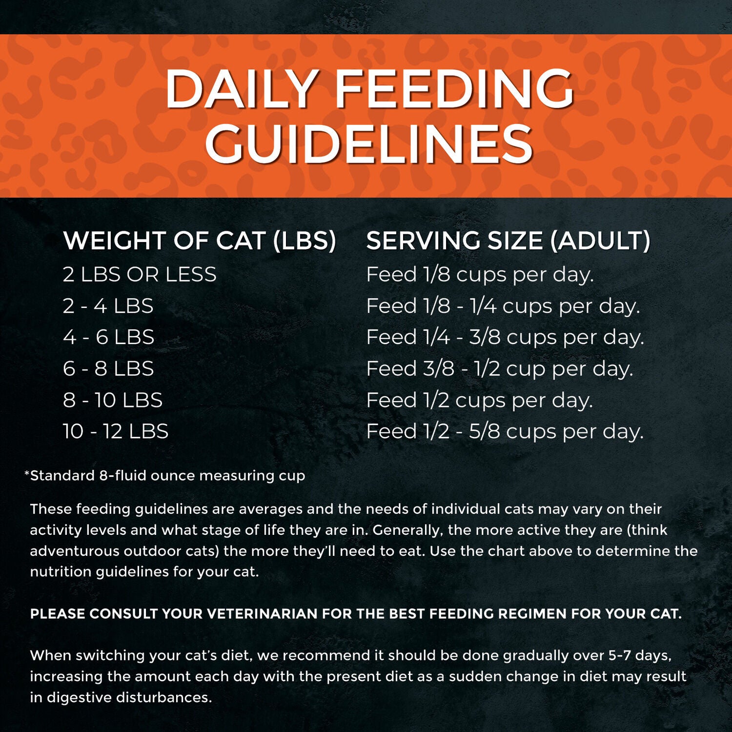 Fussie Cat Market Fresh Turkey Recipe Grain Free Dry Cat Food, 10Lb