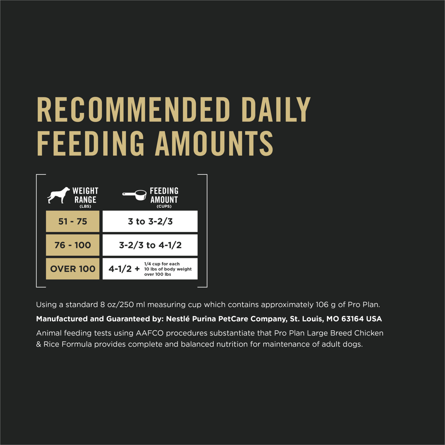 Purina Pro Plan Digestive Health Chicken And Rice Large Breed Adult Formula Dry Dog Food, 47Lb