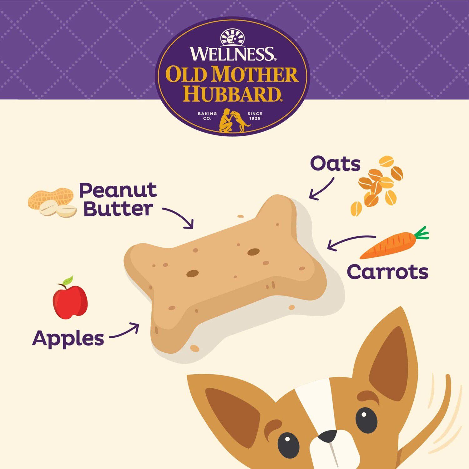 Wellness Old Mother Hubbard P-Nuttier Biscuits Dog Treats, Natural, Training Treats, Peanut Butter Flavor, Mini Size - 5 -Ounce Bag