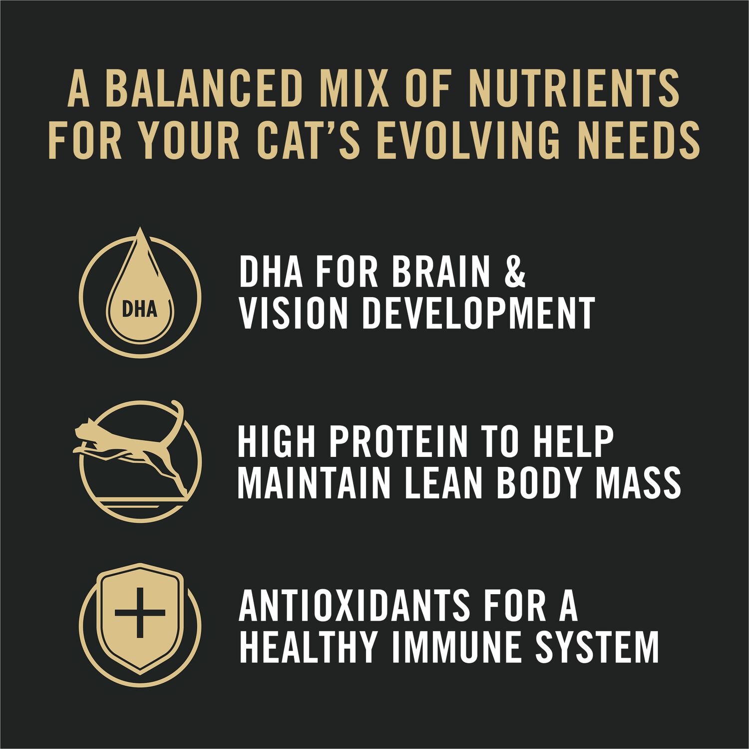 Purina Pro Plan All Life Stages Ocean Whitefish Pate Classic Entr&eacute;e Wet Cat Food, 3 Oz.
