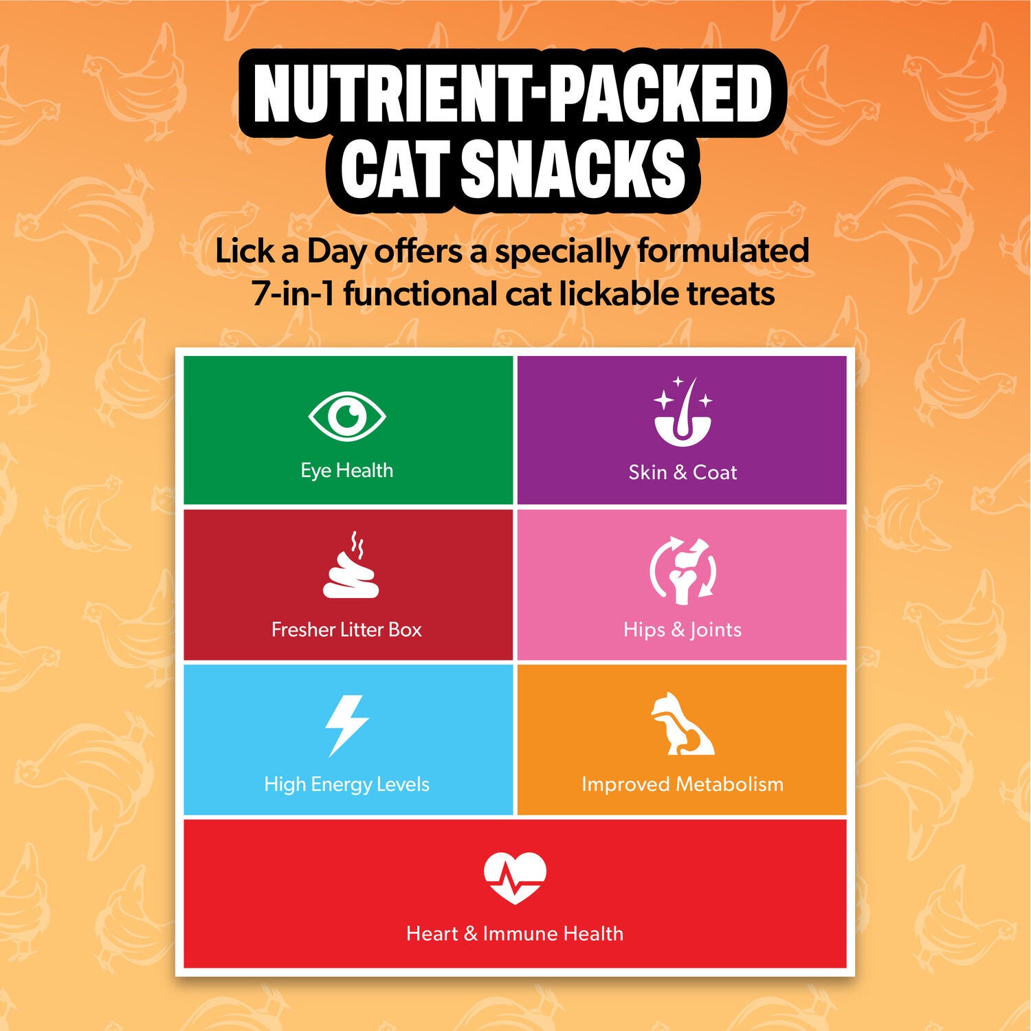 Petbeing Lick A Day 7-In-1 Functions Lickable Chicken Puree Supplement For Cats, 7 Count