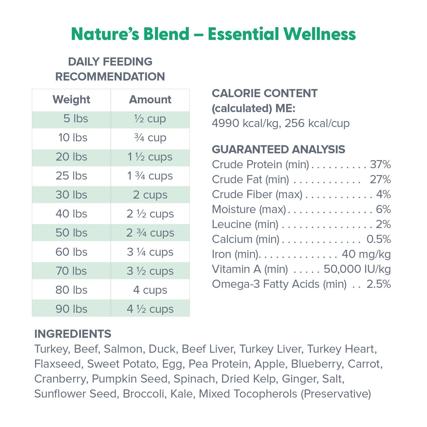 marty's nature blend