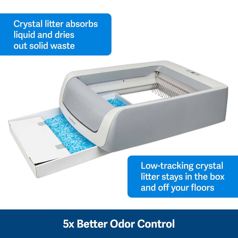 Pet Safe® Scoop Free® Complete Plus Self Cleaning Litter Box