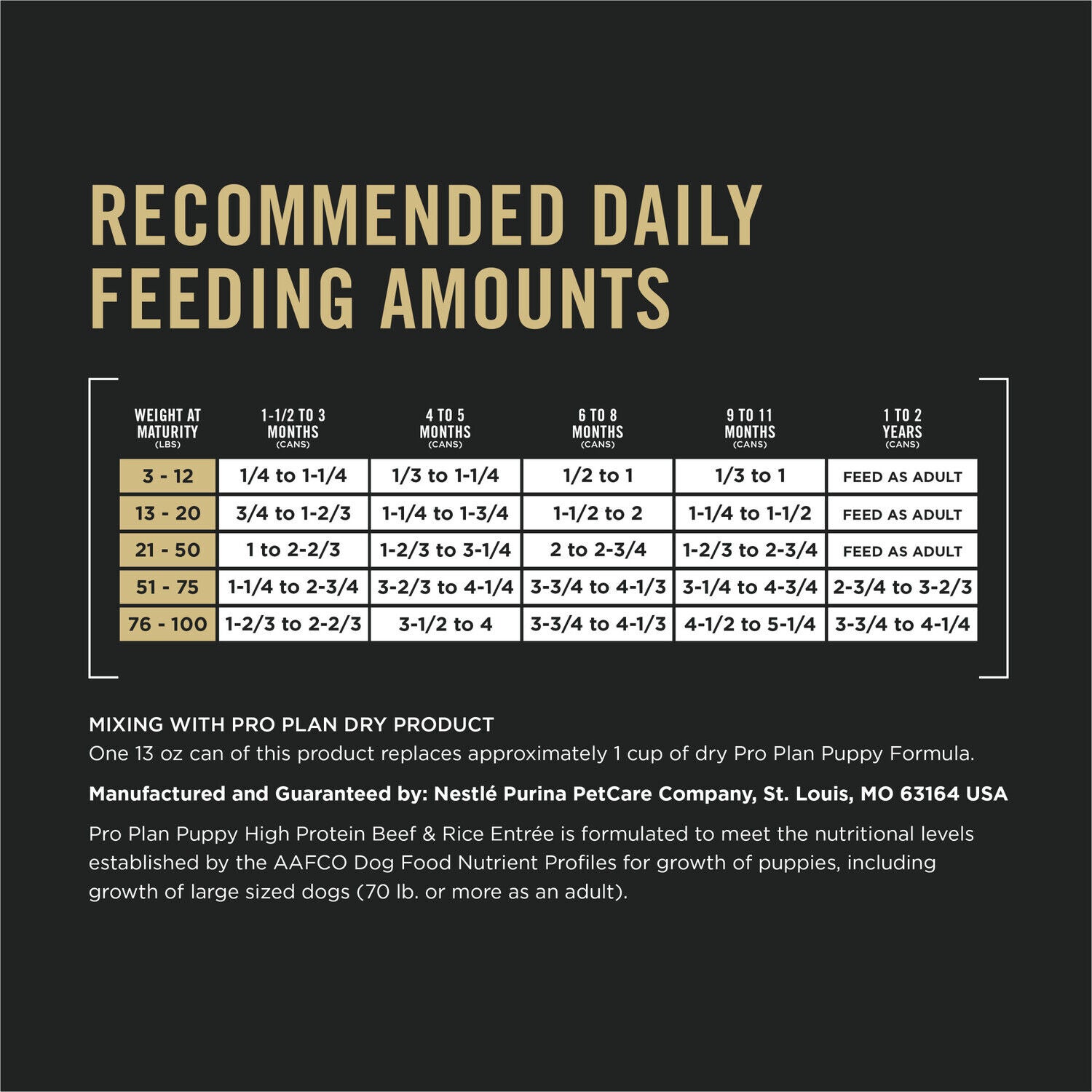 Purina Pro Plan Sport High Protein Puppy Formula Beef & Rice Entree Wet Dog Food - 13 Oz - Pack Of 12