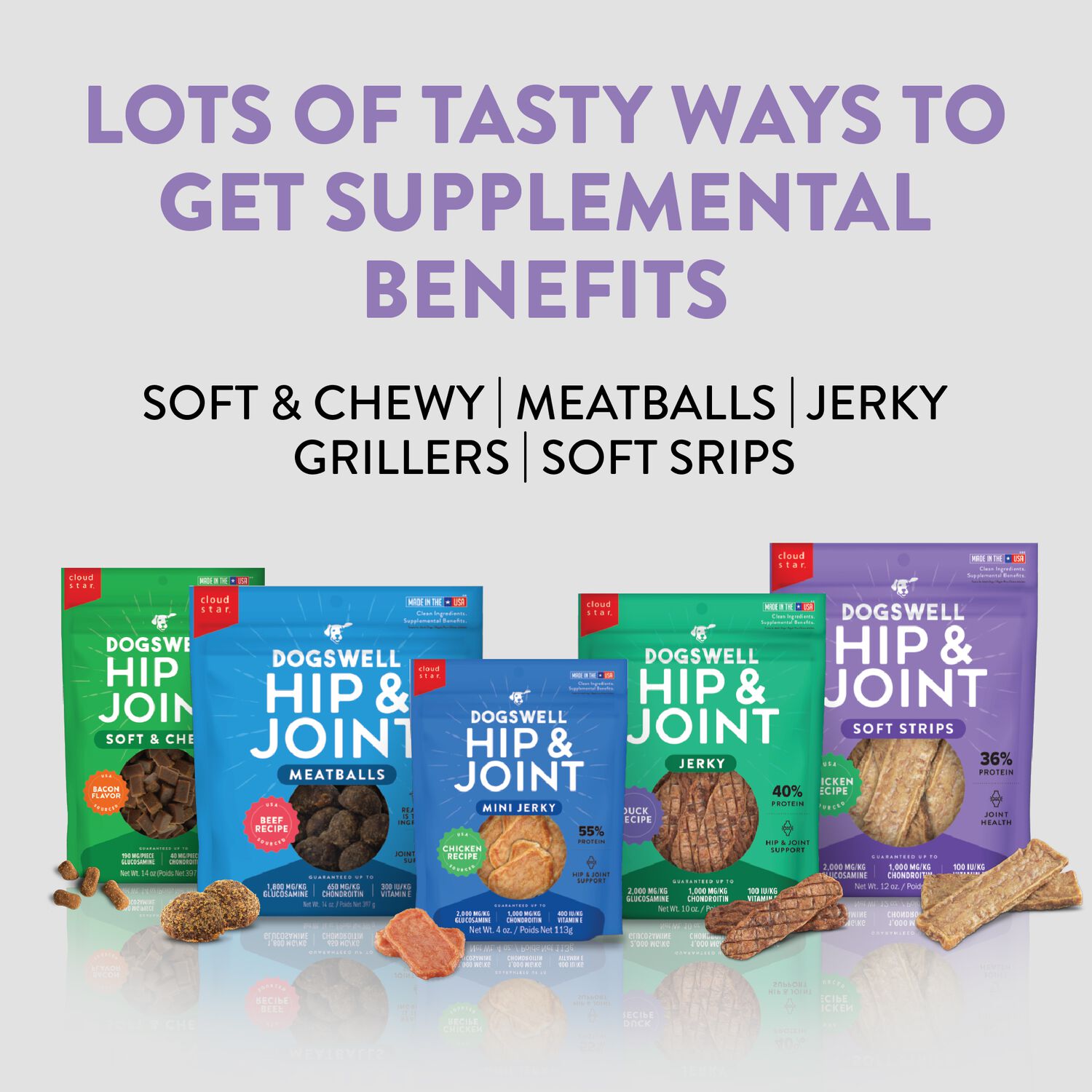 Dogswell Hip & Joint Grain-Free Chicken Soft Strips Dog Treat, 20-Oz