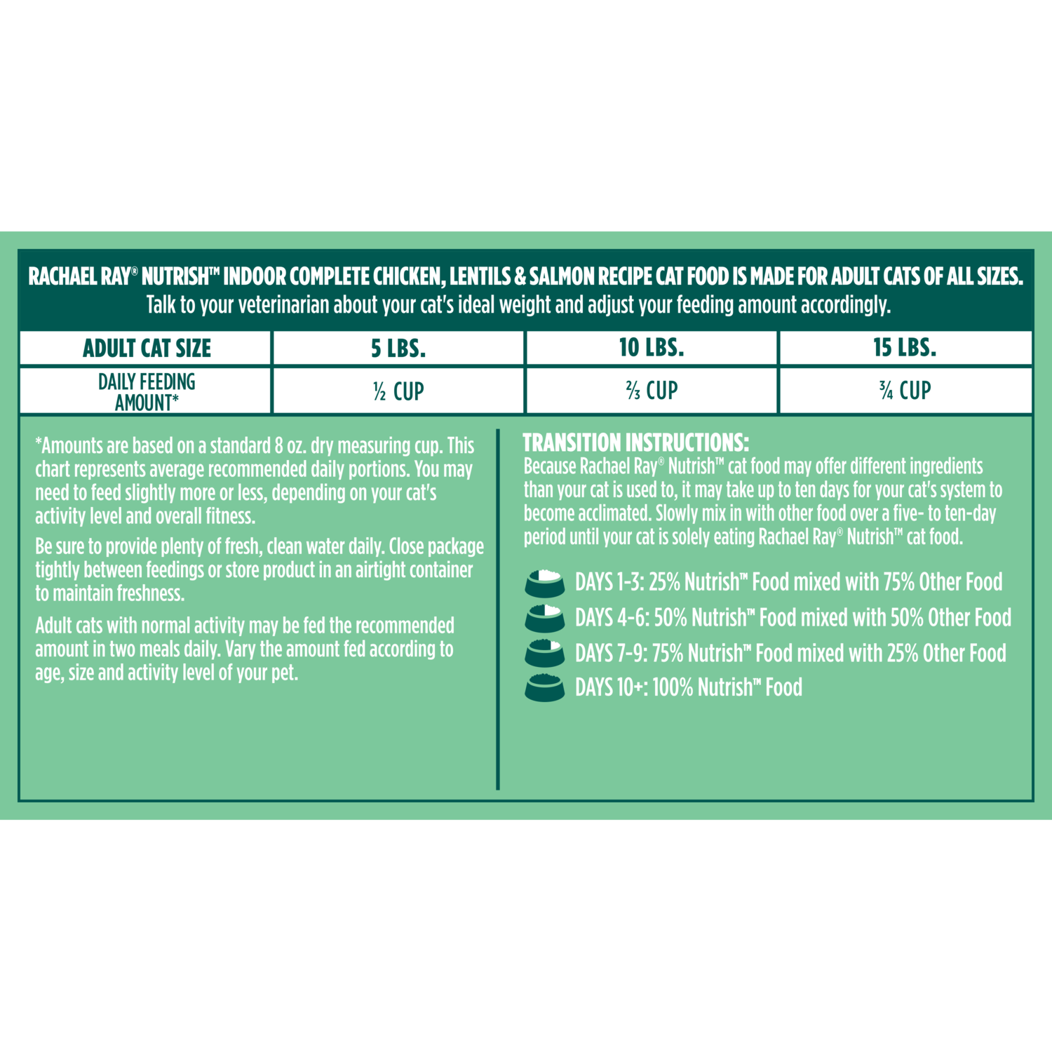 Rachael Ray&reg; Nutrish&trade; Indoor Complete Chicken, Lentils & Salmon Recipe Dry Cat Food, 14-Lb Bag
