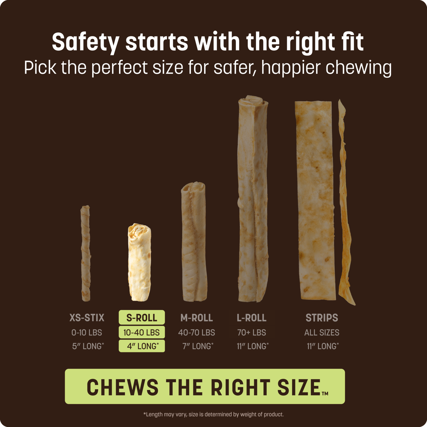 Earth Animal No-Hide Rawhide Alternative Dog Treat Chews, Cage-Free Chicken, 2 Pack, 4"