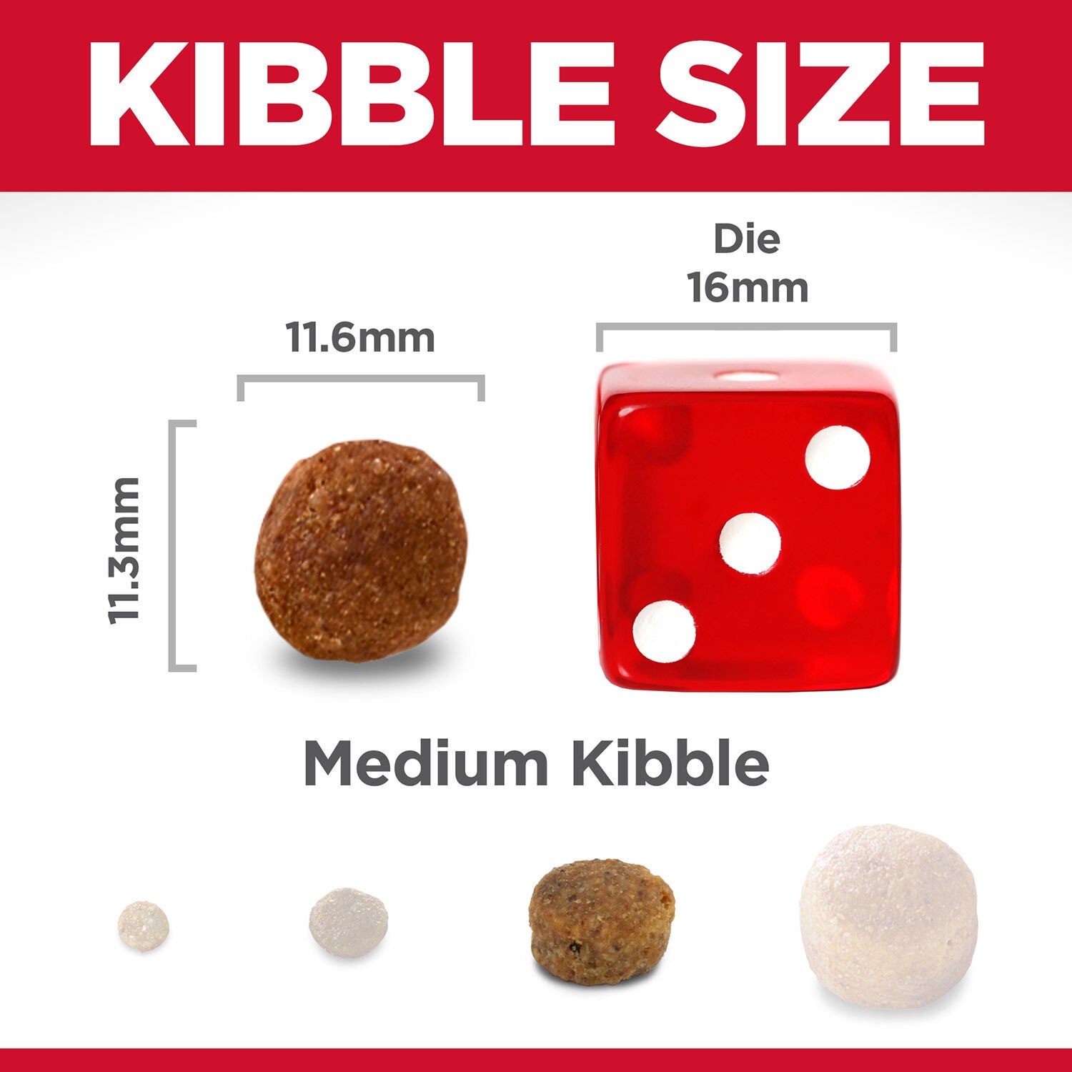 Science diet food chart new arrivals