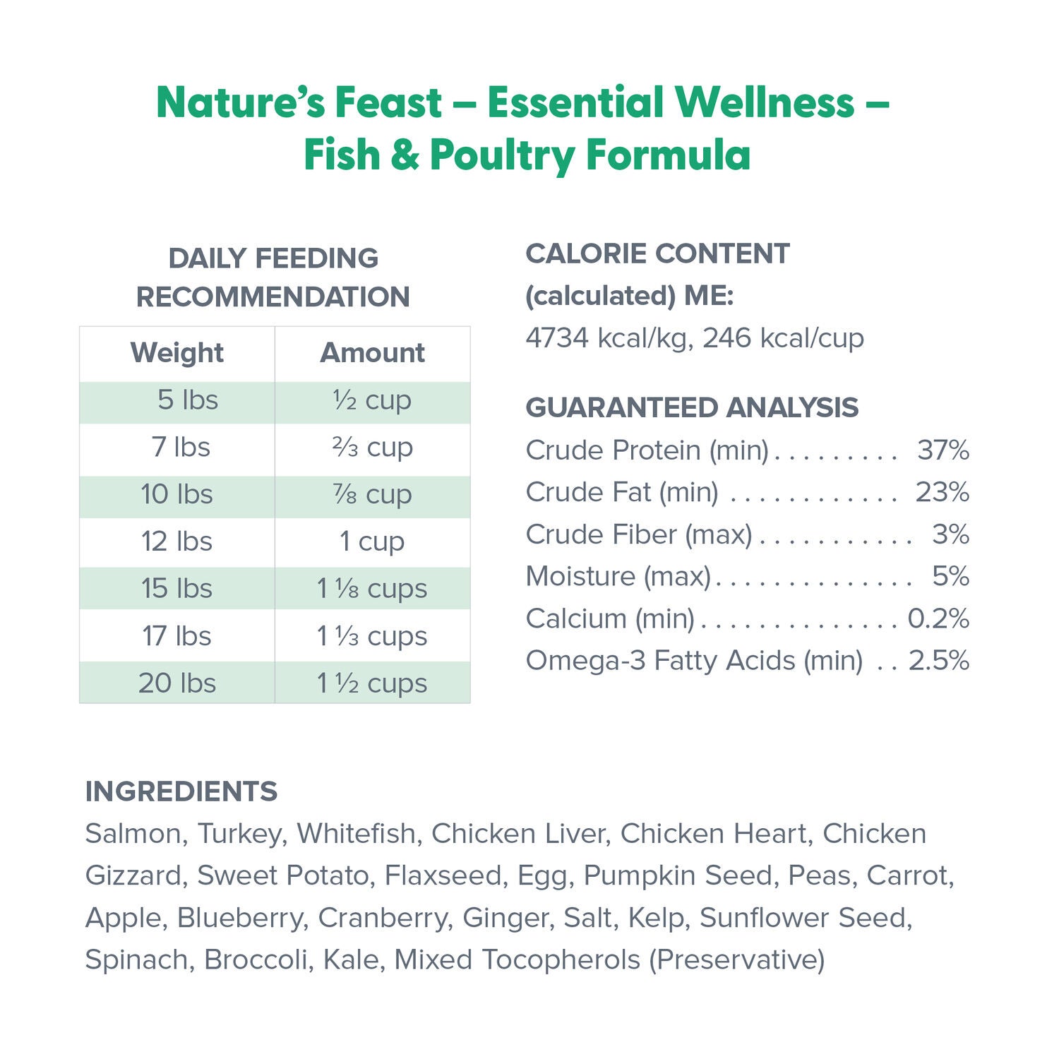 Dr. Marty Nature's Feast Essential Wellness Fish & Poultry Formula Freeze-Dried Raw Cat Food, 12Oz