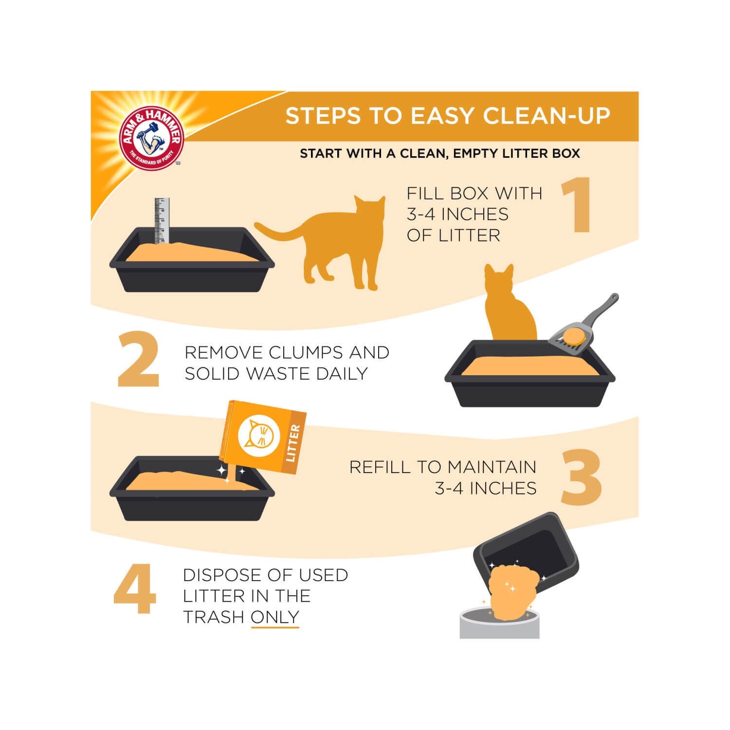 Arm & Hammer Multi-Cat Clumping Cat Litter, Unscented