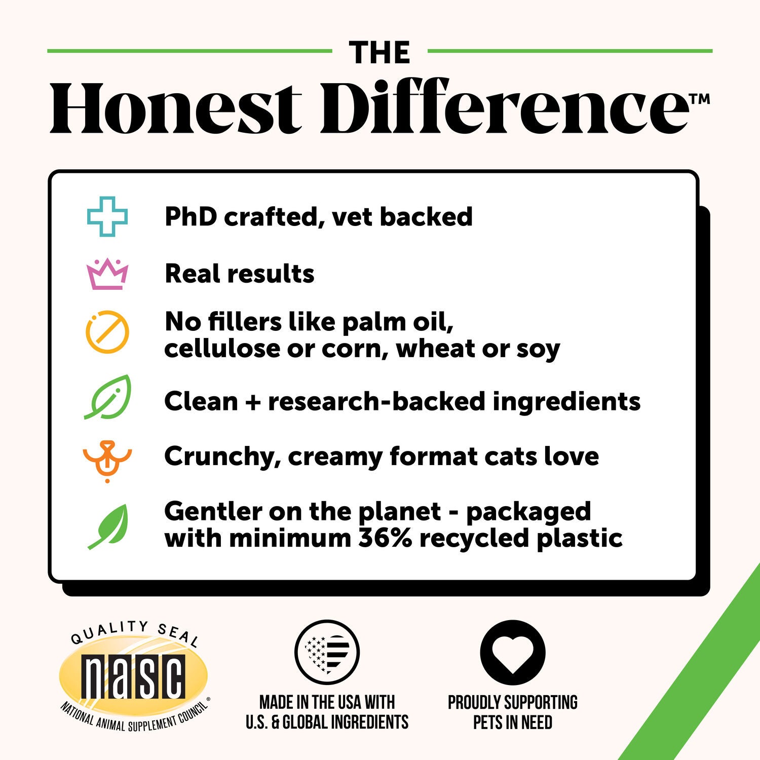 Pet Honesty Calming Chews Anxiety Relief & Behavioral Support Cat Supplement, Chicken Flavored, 30-Day Supply