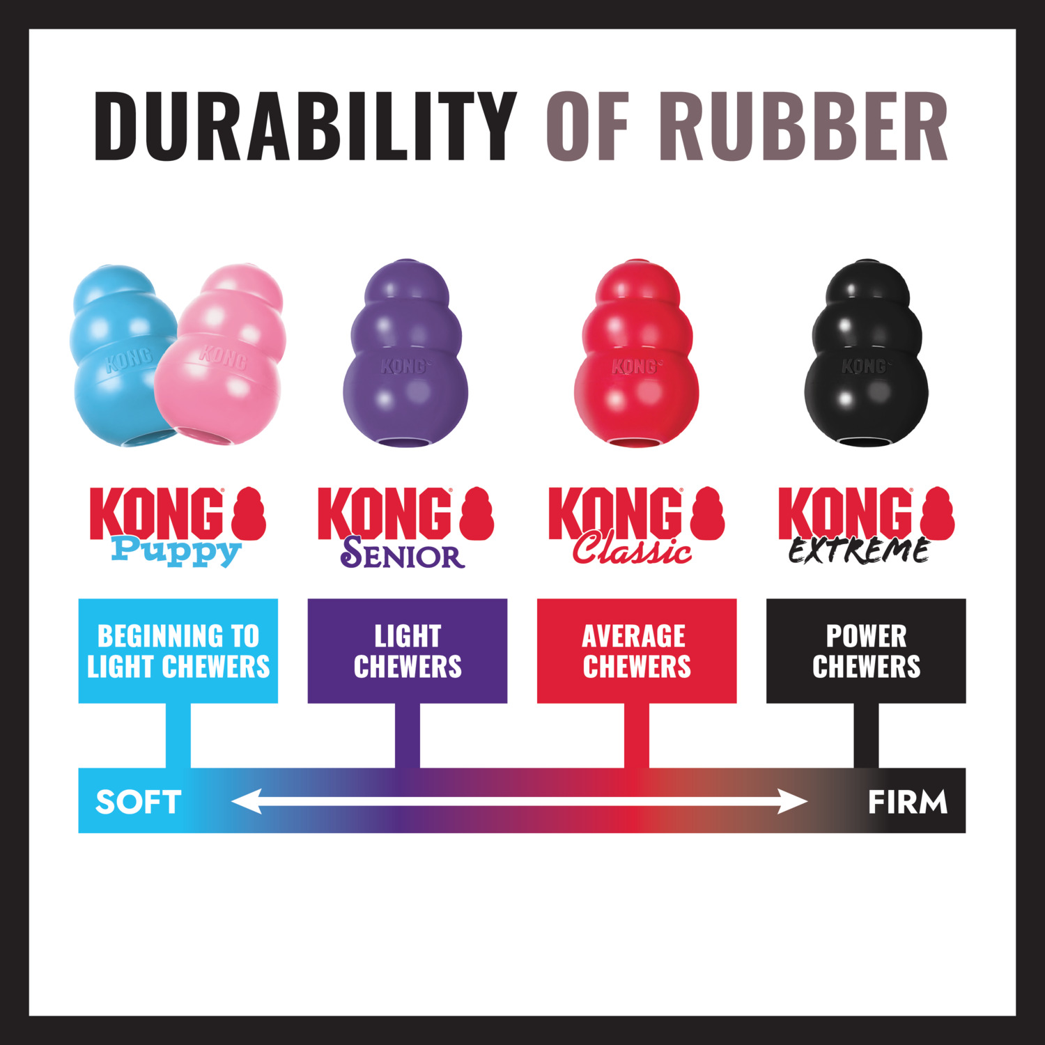 Kong Extreme Goodie Bone Durable Rubber Dog Toy, Large
