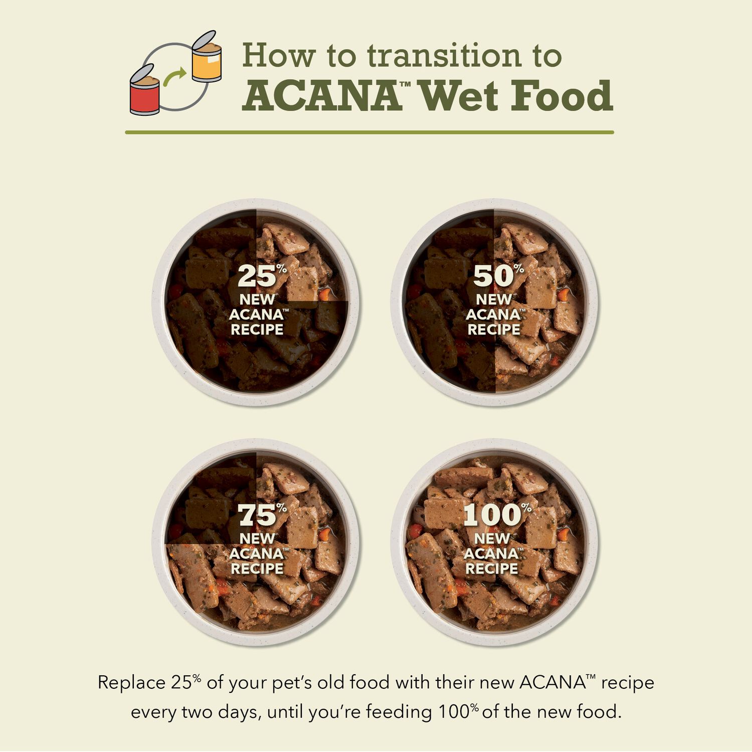 Acana Premium Chunks Poultry Recipe In Bone Broth Wet Dog Food, 12.8-Oz
