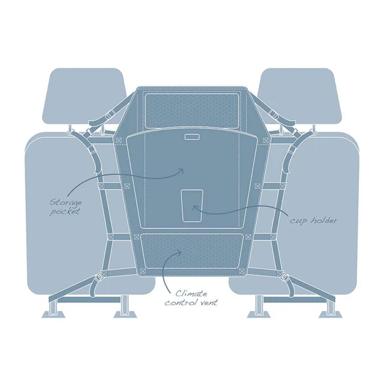 Kurgo Backseat Dog Barrier For Cars & Suvs